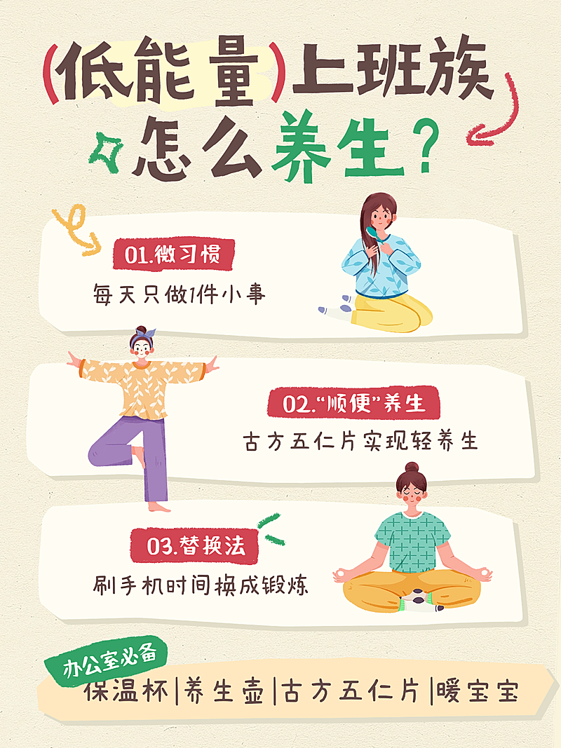 养生保健科普宣传小红书封面