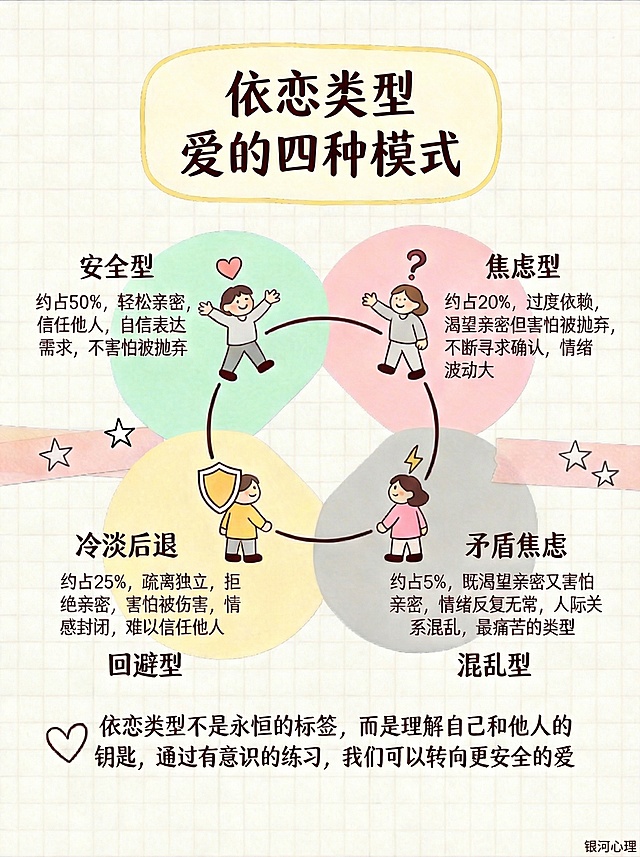 在图片右下角添加最小号统一字体的“银河心理”文字