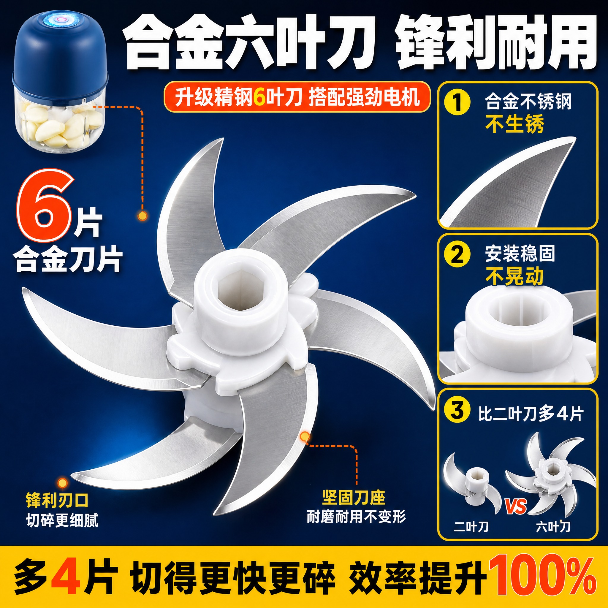 [主图-3] 产品证据与结构细节，展示合金六叶刀头结构与材质，… - 图片创意预览