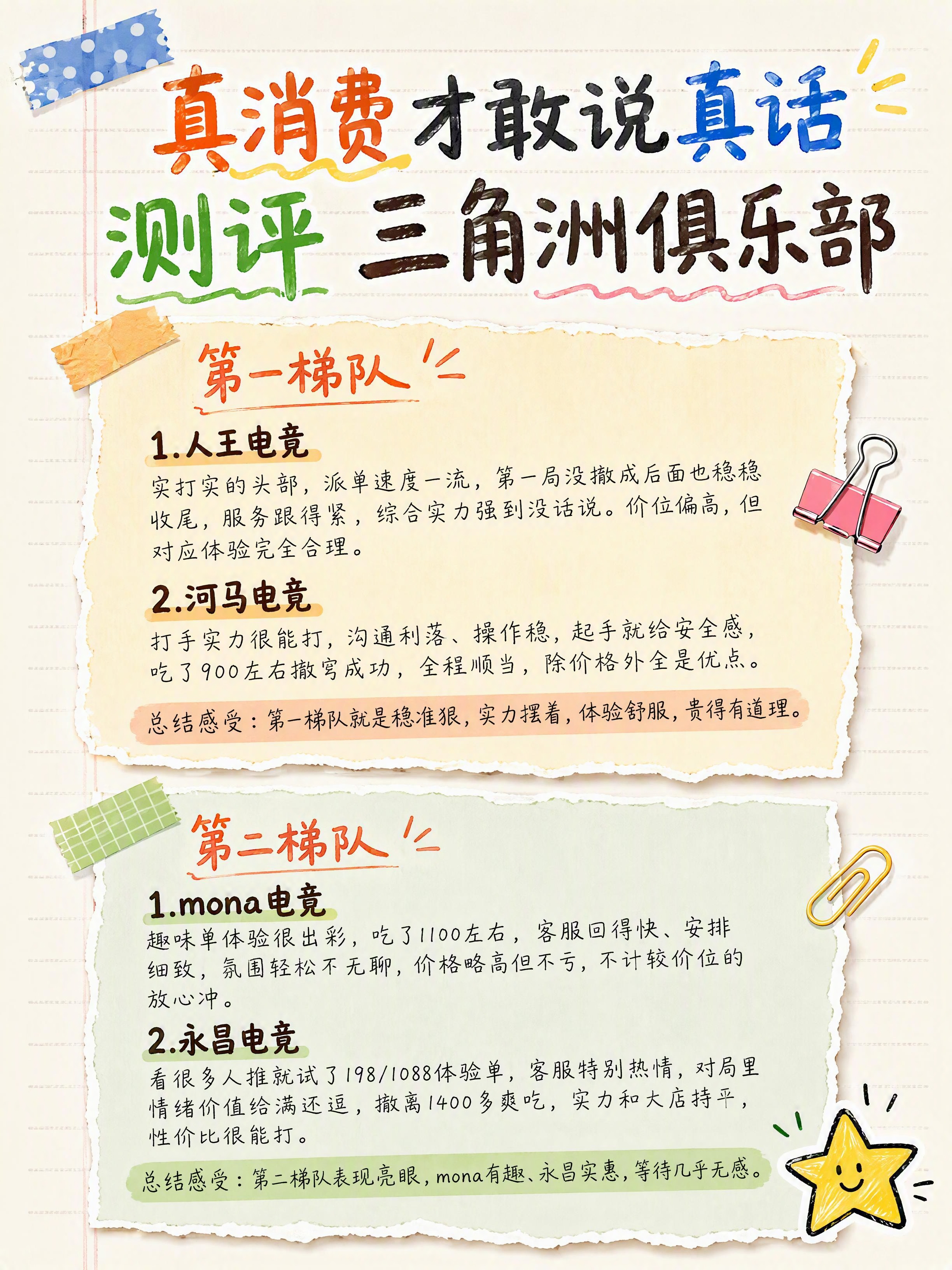 小红书图文笔记内页，手账便签风，米白色笔记纸横线纹理背景，版式… - 图片创意预览