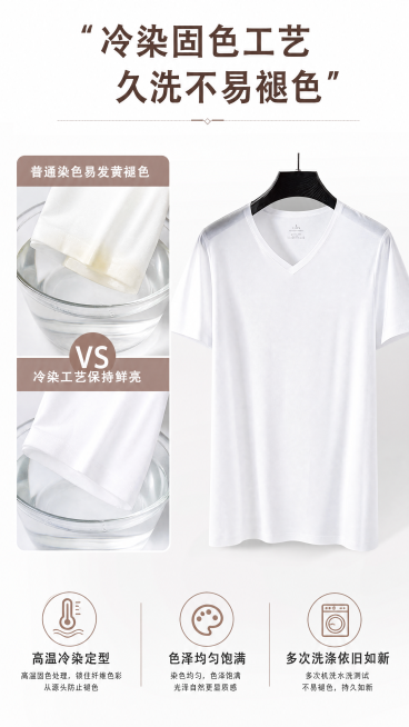 [第6屏] 工艺卖点-冷染固色工艺展示。本屏使用【图1】作为商品主体展示。
[氛围/风格] 工艺质感，简约专业，突出固色工艺的优势。
[元素布局] 左半部分展示本款白色短袖局部洗水对比，右半部分展示完预览效果