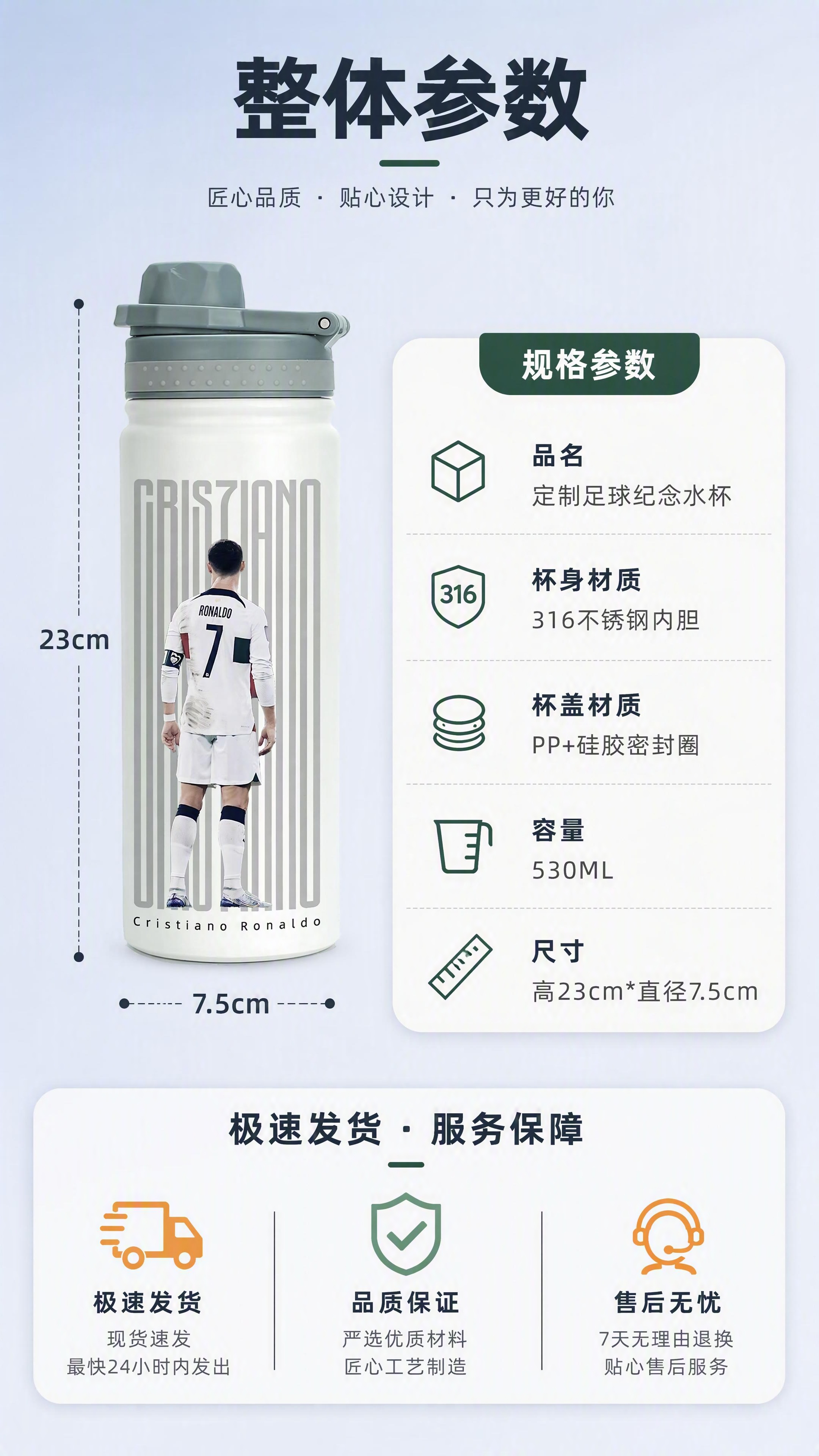 [第6张] 详情页产品参数与发货保障-规格参数+极速发货服务承… - 图片创意预览
