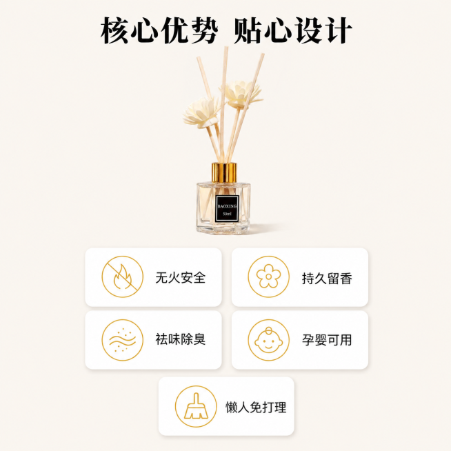 [第2屏] 核心卖点总览-五大优势图标展示屏。
[氛围/风格] 简约轻奢ins风，干净背景，整齐图标排版，商业设计质感。
[元素布局] 输入产品图的BAOXING香薰放置在画面上方中心位置，占据画面约预览效果