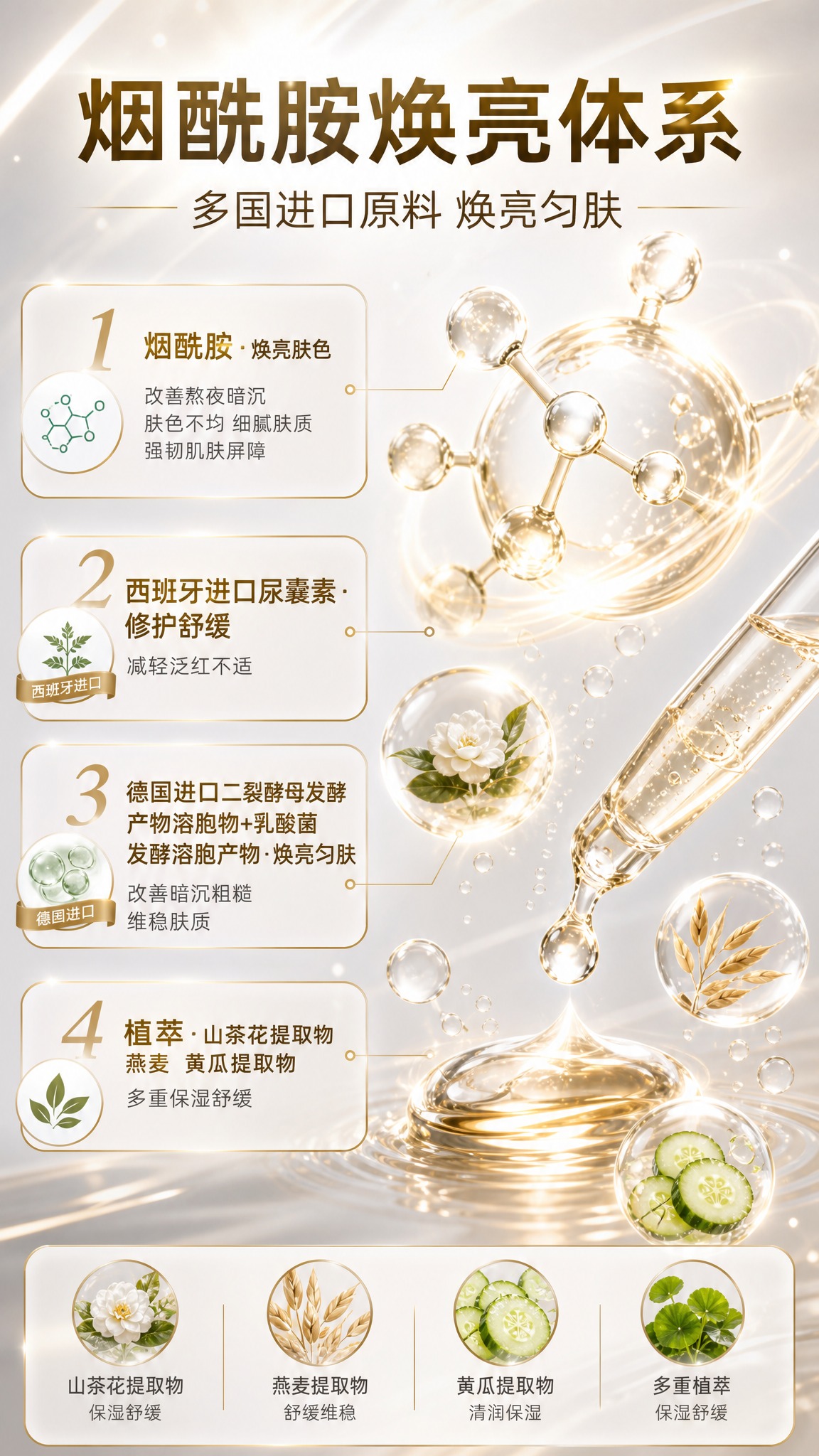 [商品] 本张为成分机理专张，不放置产品实拍，延续欧若拉银白暖… - 图片创意预览