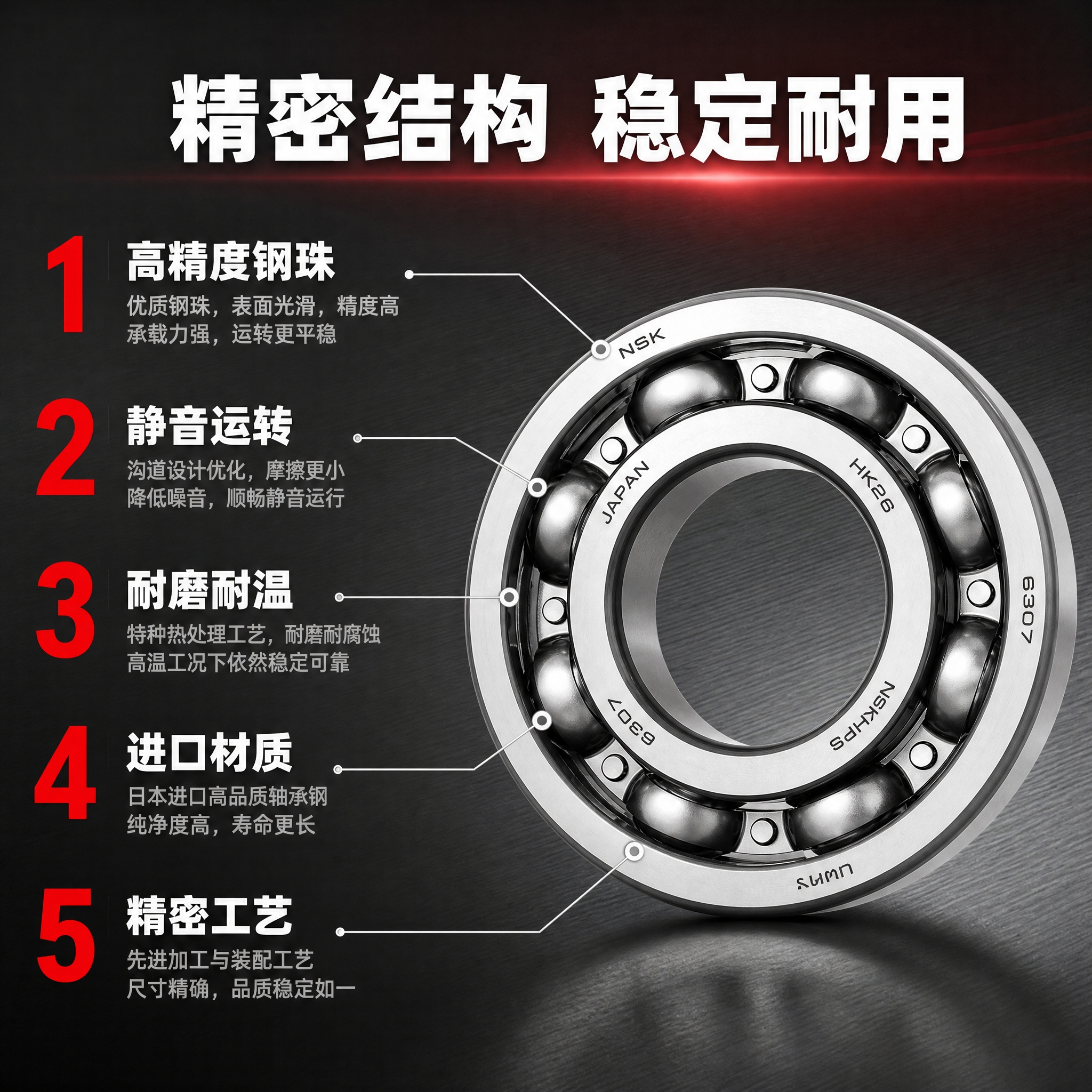 [主图-2] NSK日本进口深沟球轴承 核心卖点结构图。 [统… - 图片创意预览