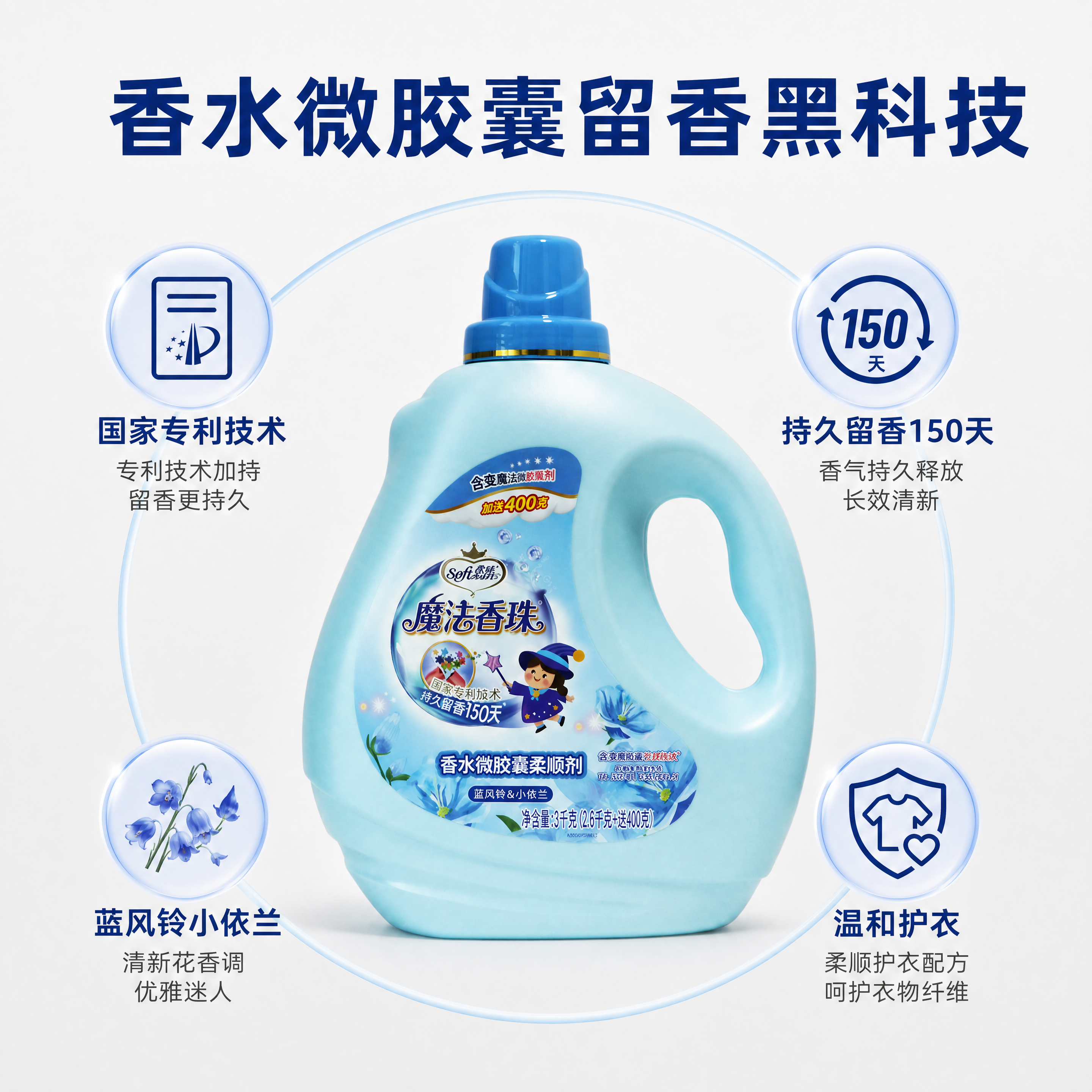 [主图2]核心卖点环绕展示，浅灰白干净背景，产品居中占比50%… - 图片创意预览