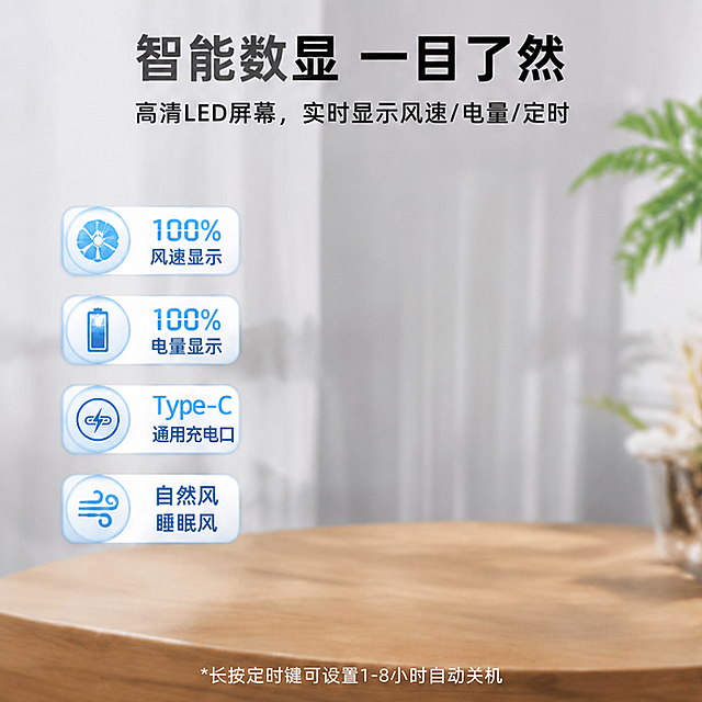 去掉图片中的风扇，保留原有文字信息、背景桌面和绿植，保持整体构图和色调风格不变
