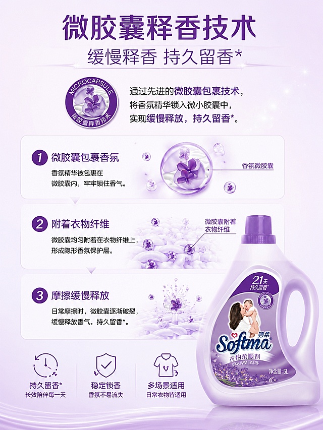 使用商品详情页技能根据商品图「图片1」生成详情页，参考图为，商品名称为 ，卖点为 ，适配平台为抖音/快手，图片比例为3:4，需求屏数为5张，