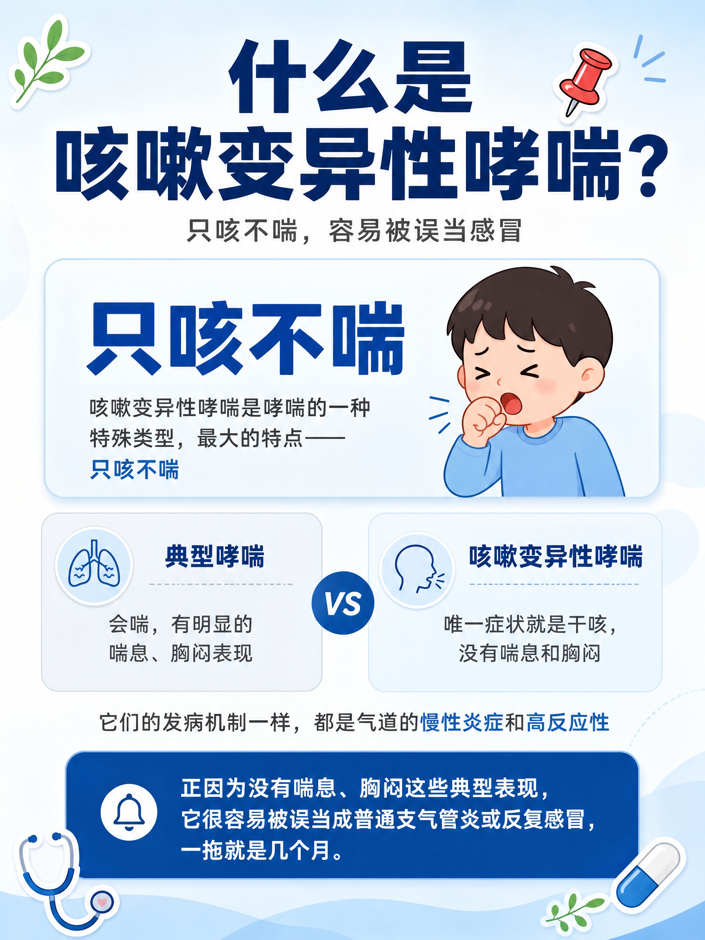 小红书健康科普信息图，清爽蓝白医疗科普风，扁平插画，版式精美，… - 图片创意预览