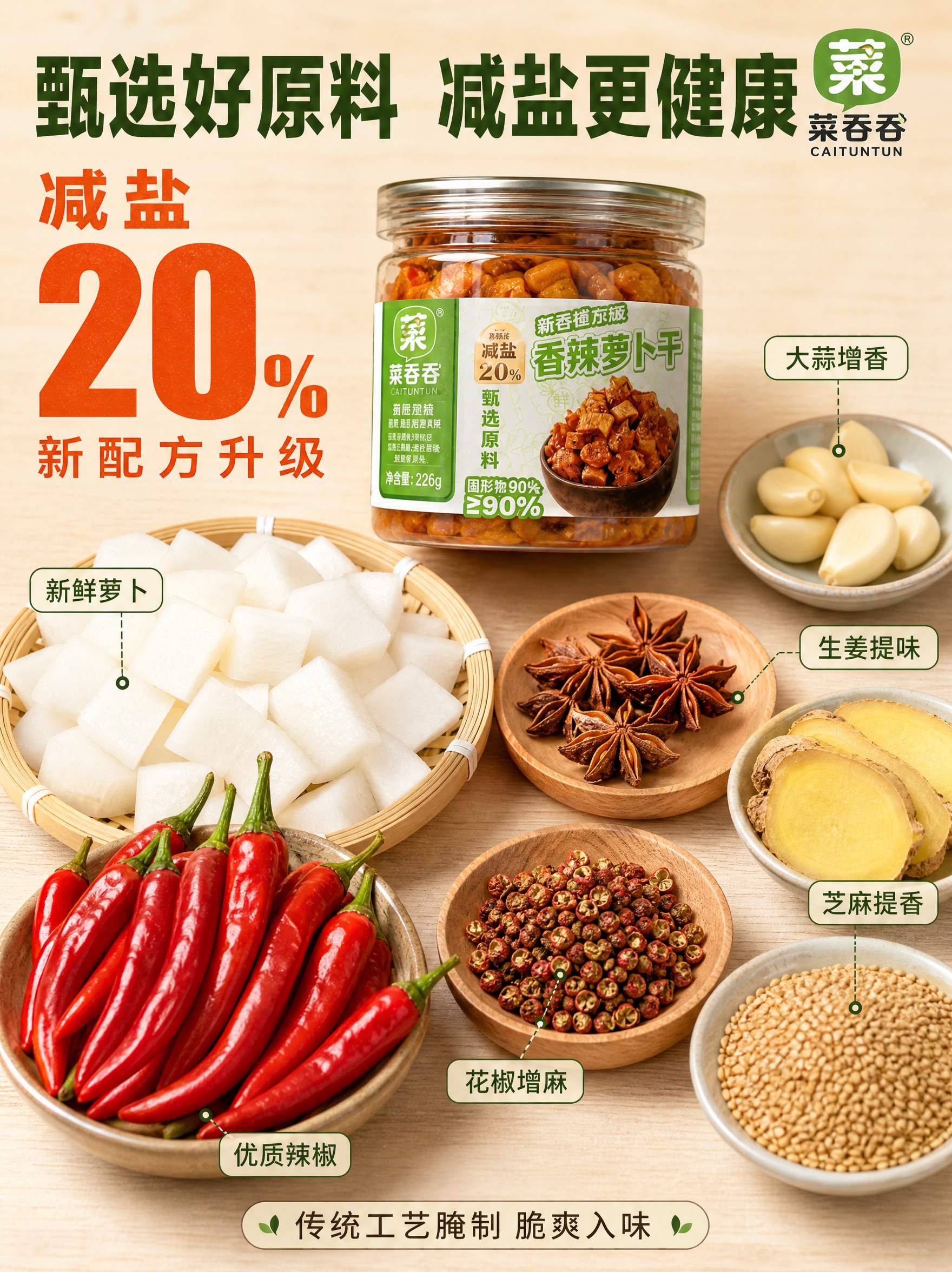 [商品] 使用【图1】菜吞吞香辣萝卜干透明玻璃罐装；保留罐身绿… - 图片创意预览