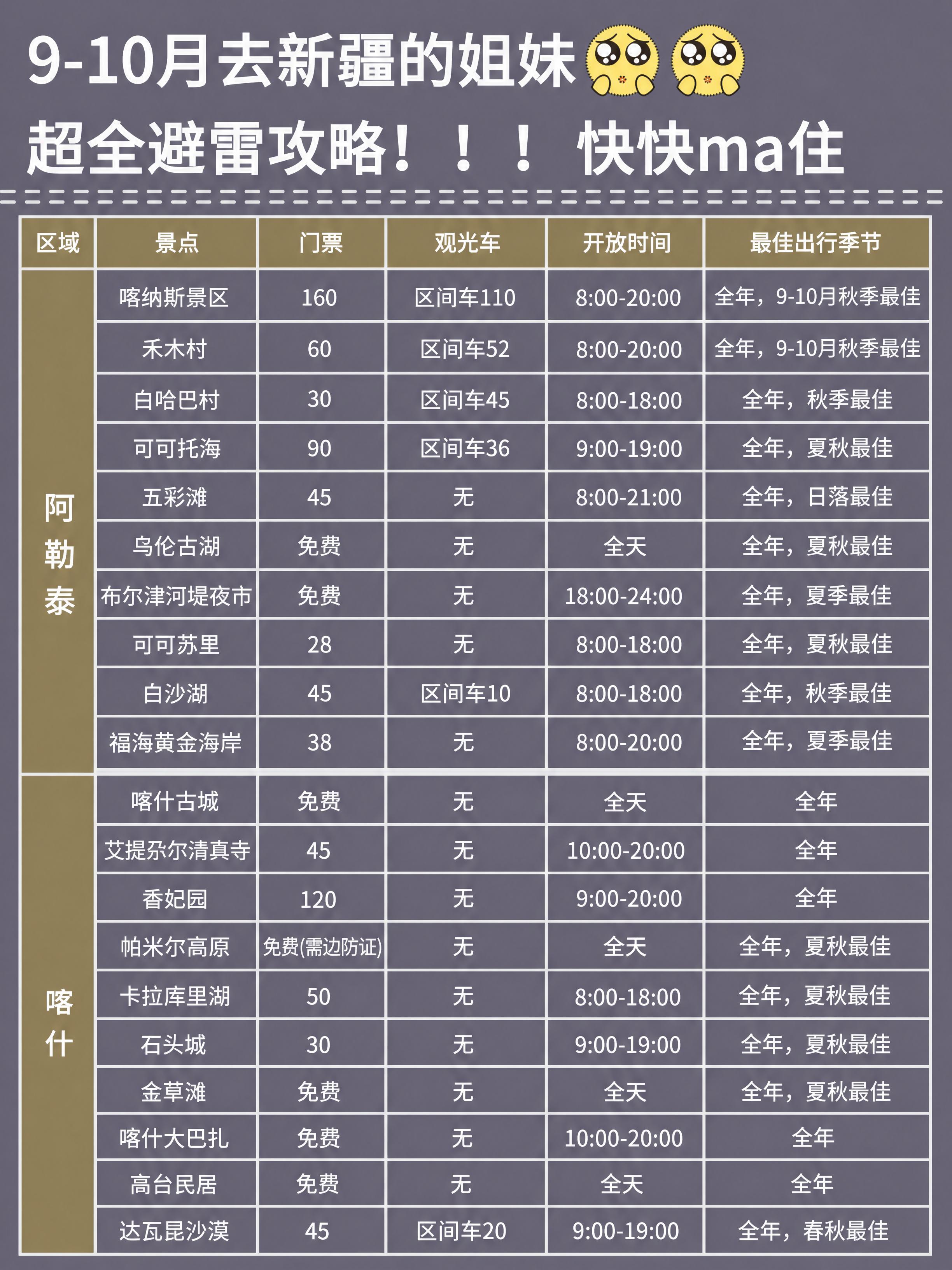 小红书笔记攻略长图，深紫灰背景风格，版式精美，小红书笔记封面质… - 图片创意预览