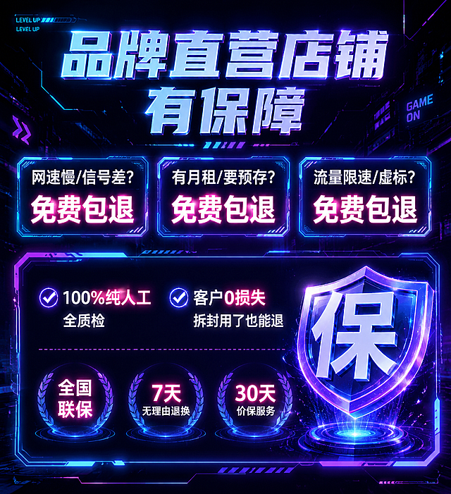 将图一详情页改成赛博游戏风格，更换全新排版，保留所有文字内容，使用蓝紫霓虹发光效果，搭配赛博科技感背景，打造炫酷电竞游戏风，突出核心信息