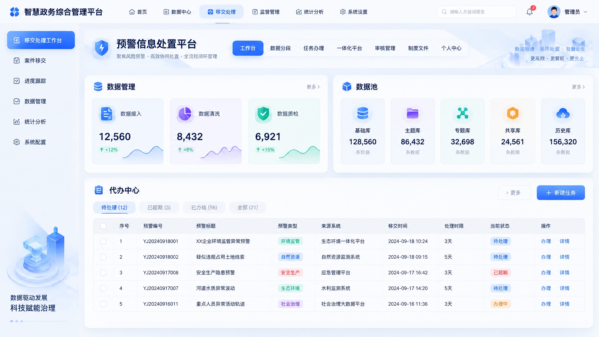 B端系统平台科技风页面，现代简约风格，模块卡片玻璃拟态效果，毛… - 图片创意预览