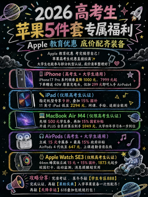太空黑板报风格竖版海报，主题为2026高考生苹果5件套专属Apple教育优惠，整体风格吸睛星空黑板报质感，高清4K。主标题：2026高考生 苹果5件套专属福利，副标题：Apple教育优惠 底价配齐装备预览效果