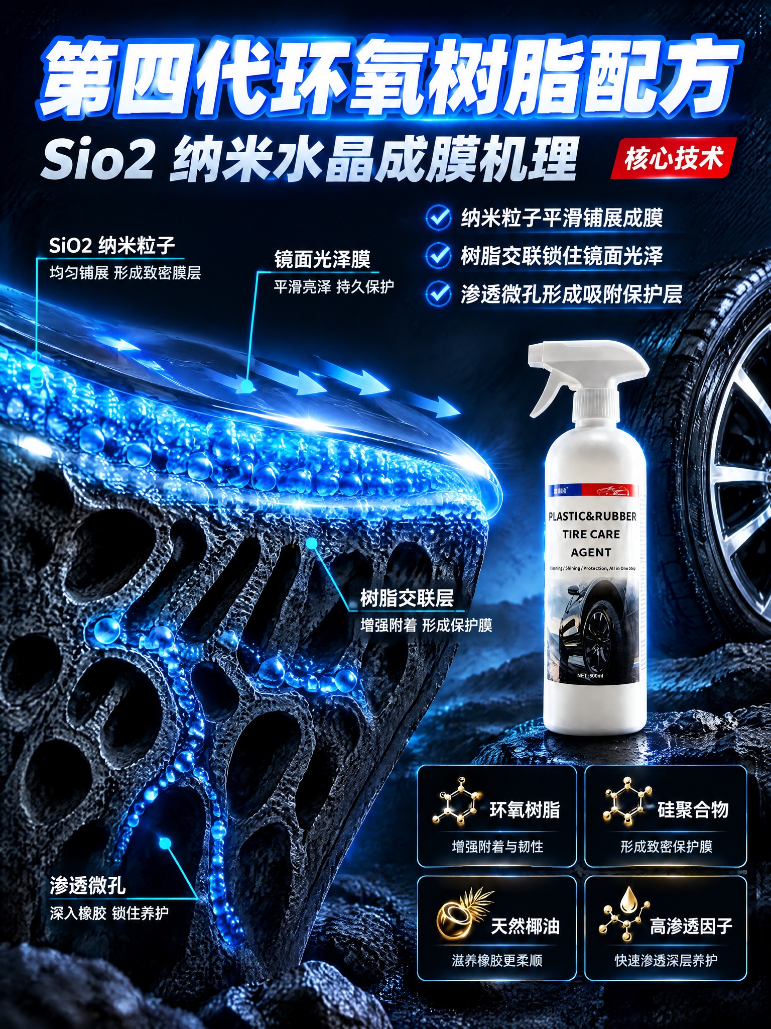[商品] 使用【图1】白色500ml带喷头喷雾瓶作为产品小图（… - 图片创意预览