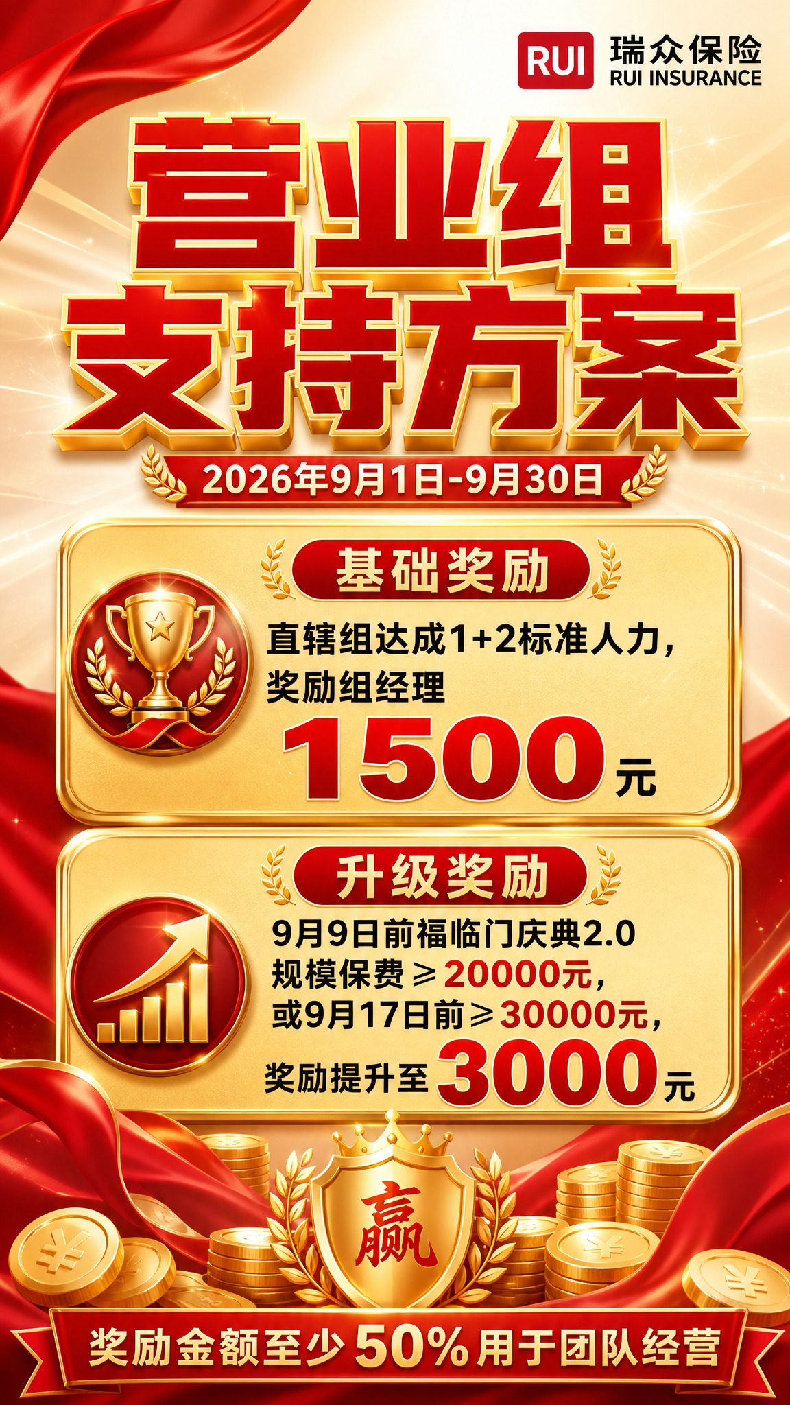 一张商务红金风格的保险激励活动海报，竖版9:16比例。画面顶部… - 图片创意预览
