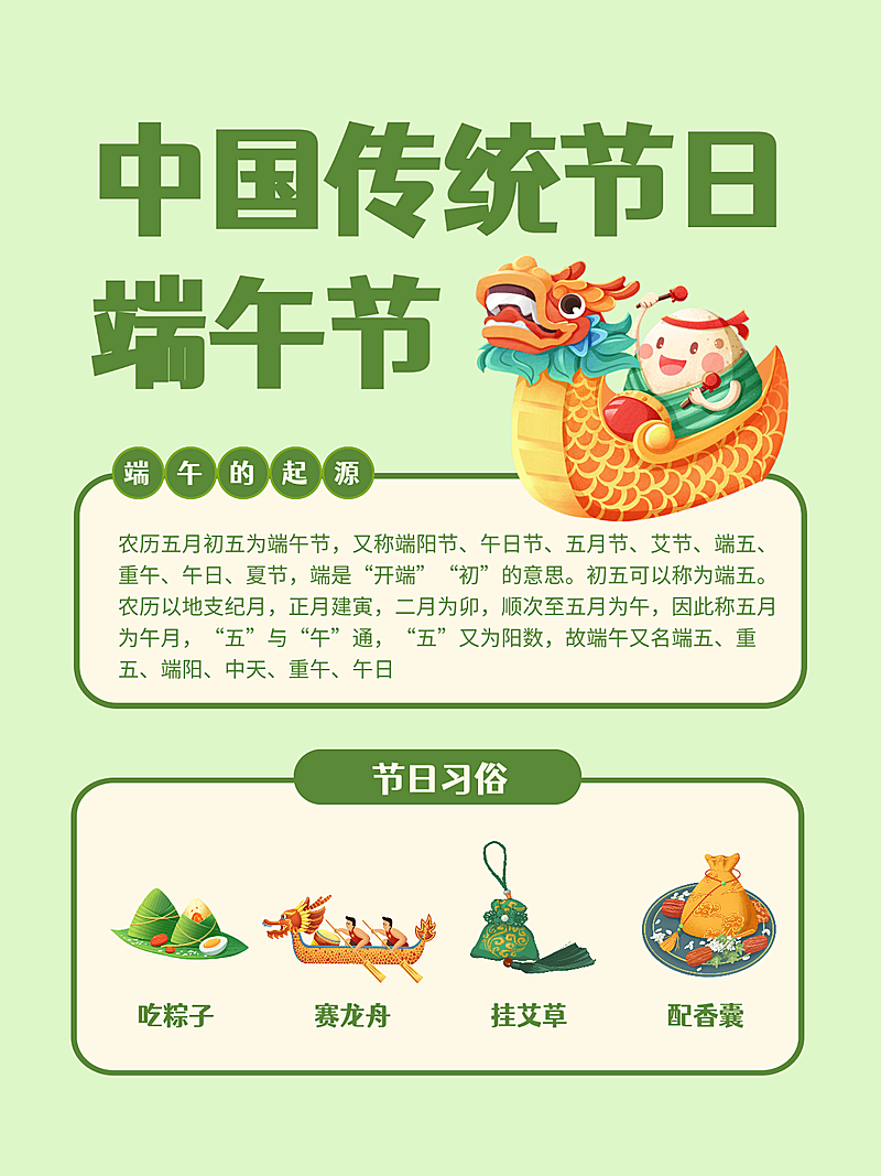 中国传统节日知识科普分享清新卡通风小红书配图