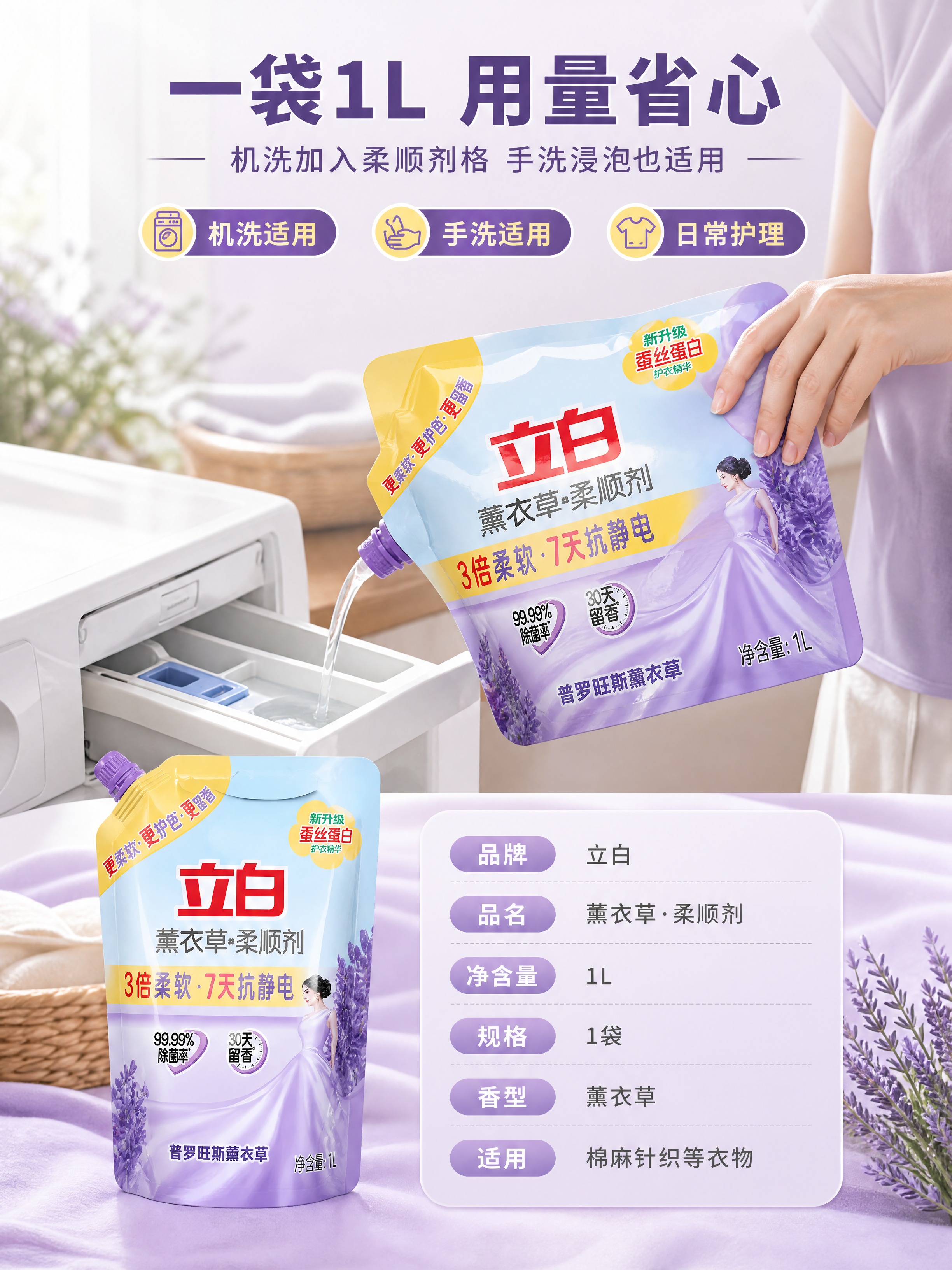 基于【图1】的立白薰衣草柔顺剂袋装图，生成详情页第5张——使用… - 图片创意预览