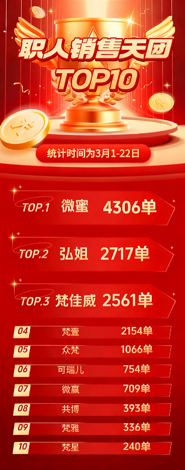 去除图片里的所有水印，包括半透明的“稿定”字样和右下角的版权标识，保持原图片的内容、文字、风格和色彩完全不变