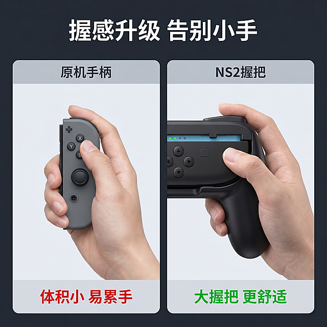 [主图 3] NS2手柄握把舒适握持对比图。
[氛围风格] 理性对比，科技质感
[画质] 商业渲染，清晰真实，对比鲜明
[元素] 双栏对比构图，左侧展示原机小手柄握持效果，右侧展示安装NS2握把后的握持效果，保持握把外观和原图一致。整体居中布局，深浅灰色块分区，深灰背景浅灰分区，干净不杂乱。产品占比约70%，满屏无边框。
[光影] 均匀冷光，双侧产品光照一致，方便对比，真实自然
[配色] 深灰主色，浅灰分区，蓝色高亮对比区，文字黑白对比清晰
[文字版式] 顶部主标题“握感升级 告别小手”居中大号白色粗体；左右栏分别标注“原机手柄”和“NS2握把”栏顶小字标题；下方分别标注“体积小 易累手”和“大握把 更舒适”说明文字，对比一目了然。
[比例分辨率] 1:1比例，2k分辨率，文字清晰，超高清
[负向提示词] 变形，水印，文字错乱，背景杂乱，对比不清晰