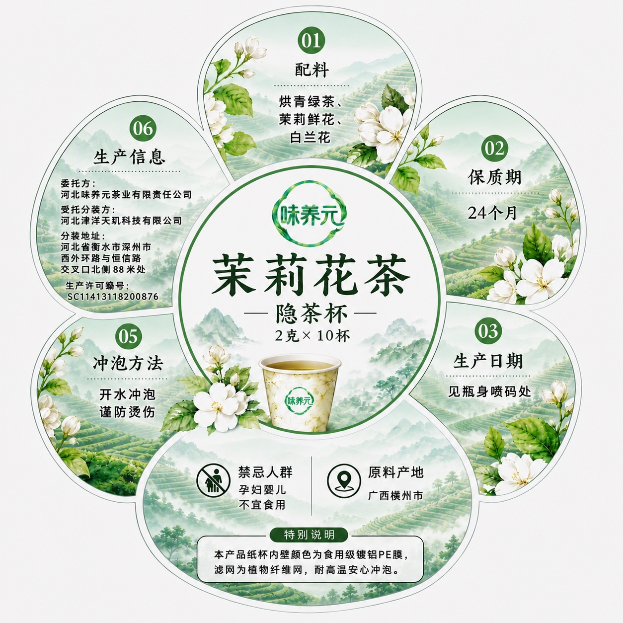 创意预览图