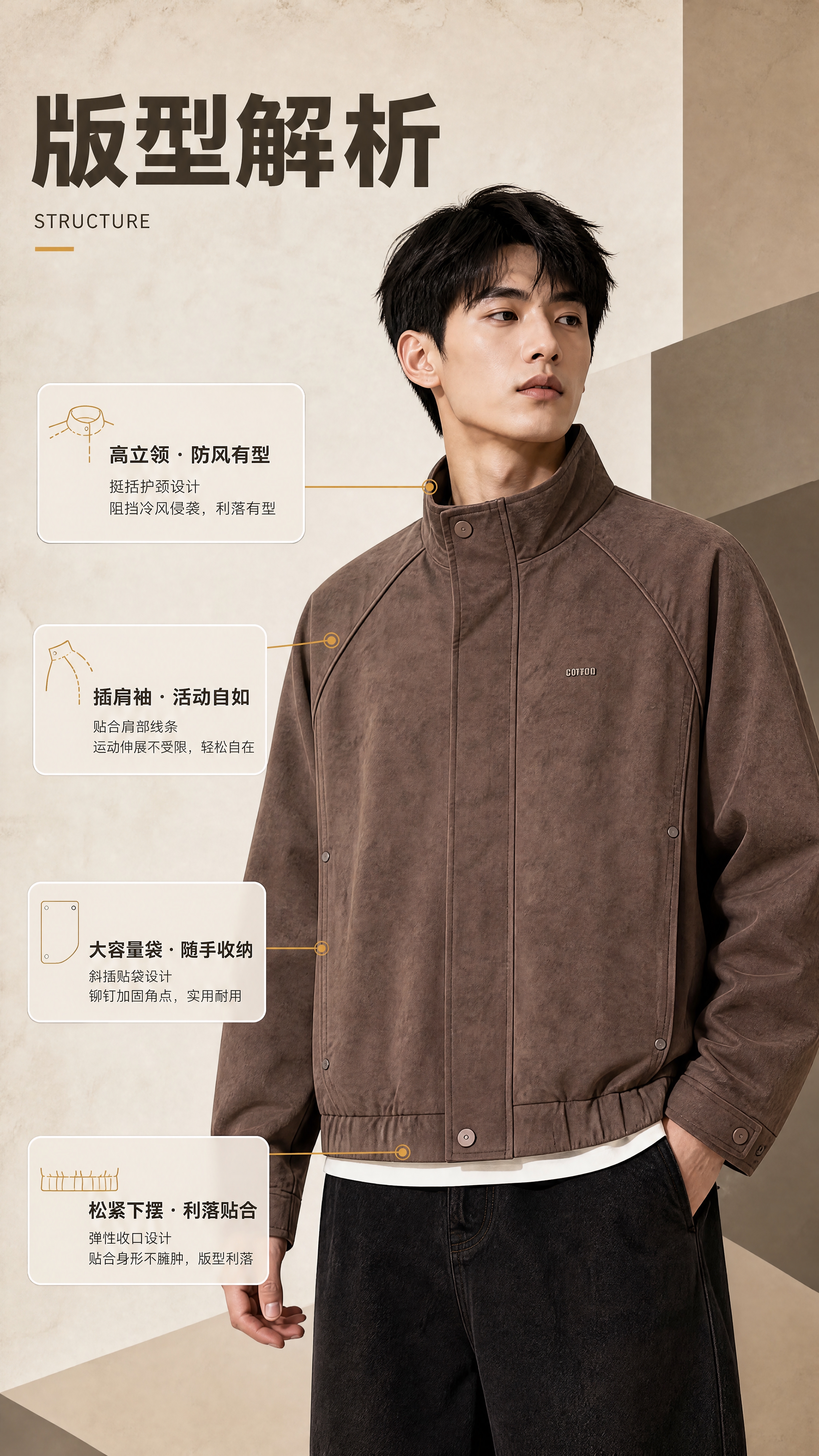 [商品] 使用【图1】深棕色做旧水洗立领拉链夹克（男士宽松短款… - 图片创意预览