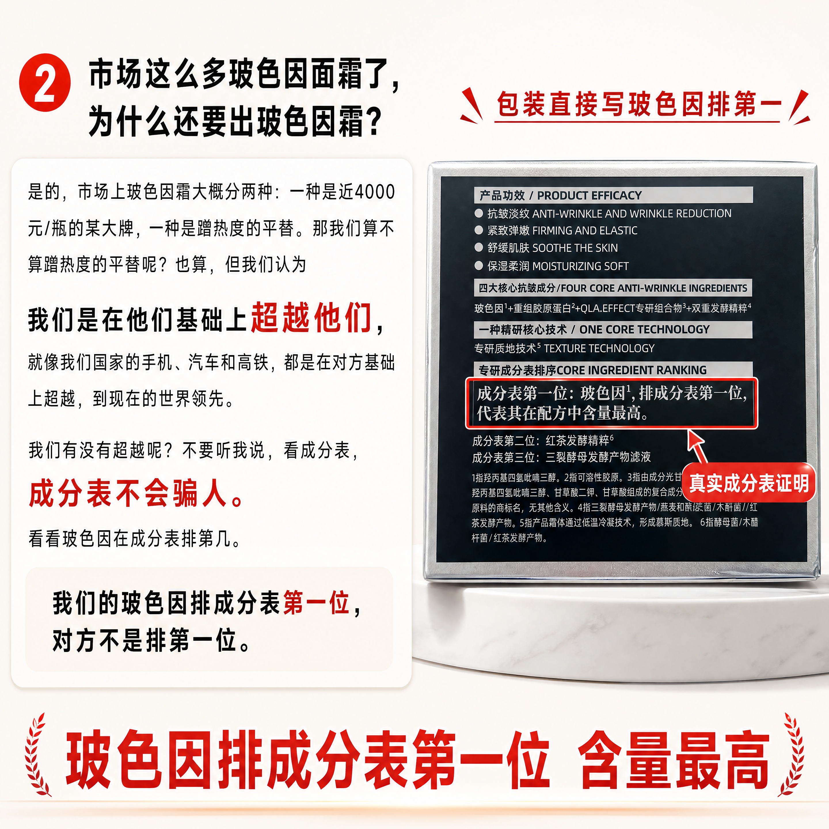 [商品] 使用【图1】的文字内容作为问答主体，使用【图2】的产… - 图片创意预览