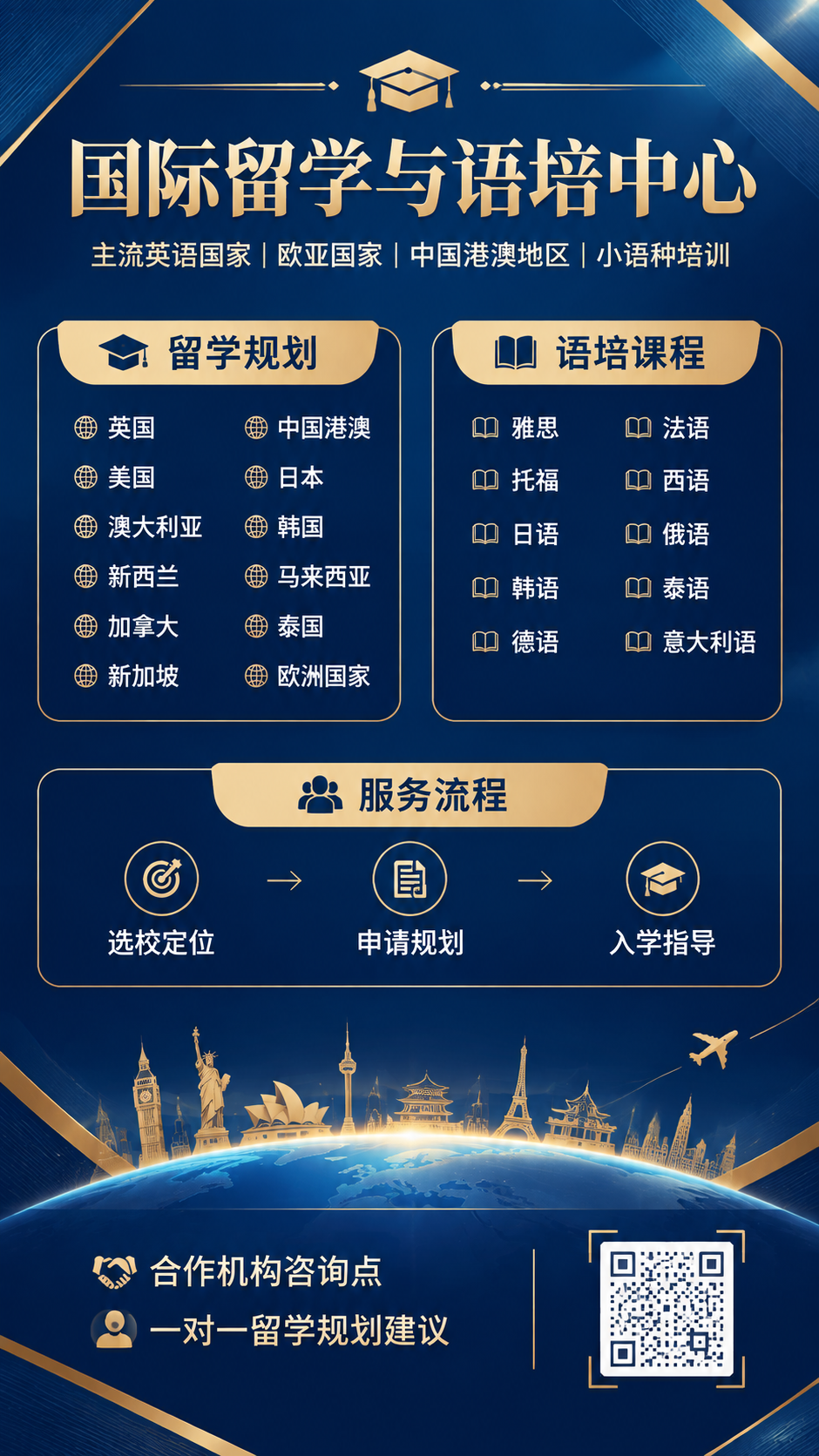 一张教育咨询宣传海报，竖版9:16比例，深蓝色与金色配色，专业… - 图片创意预览