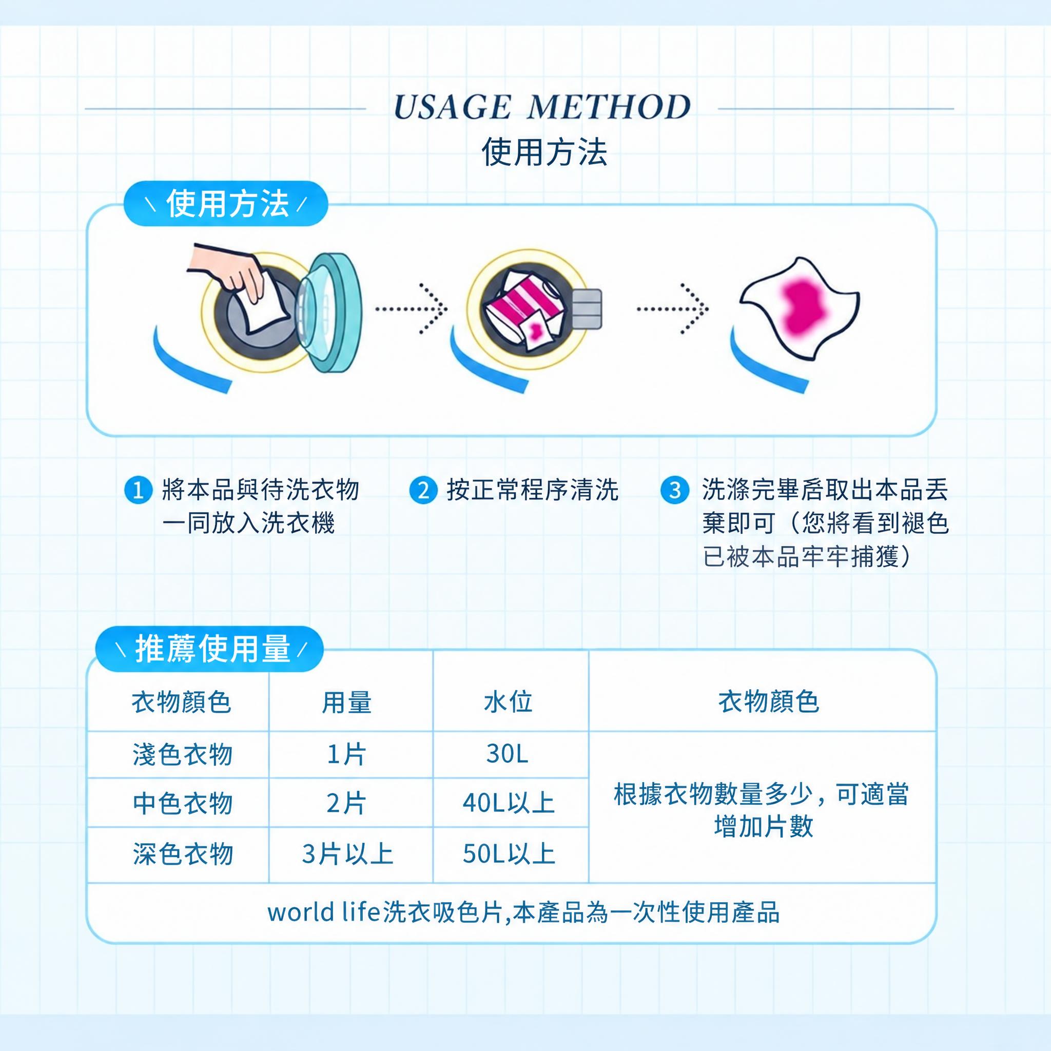 将图中所有中文简体文字替换为繁体中文，保持颜色、排版布局、图标… - 图片创意预览