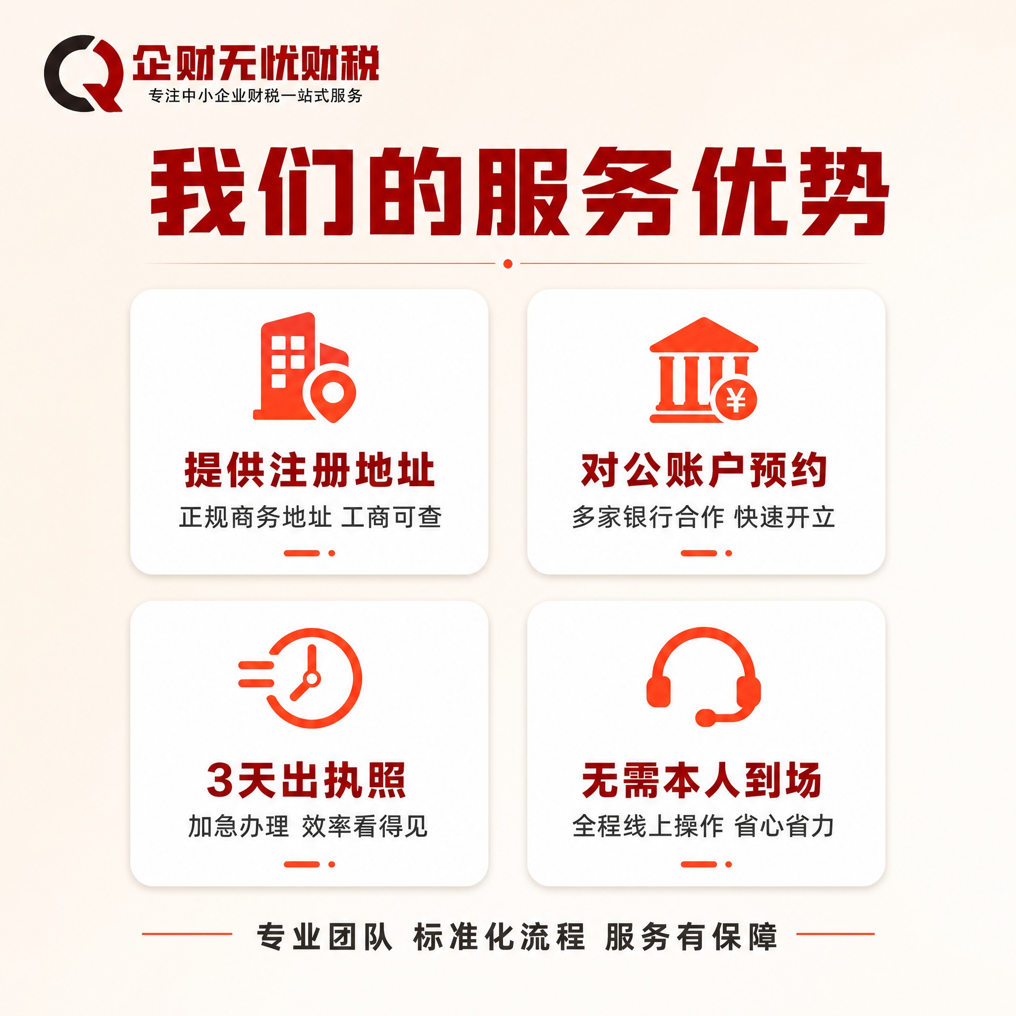 【主图3-1:1】企财无忧财税 服务亮点与专业证明 理性说服。… - 图片创意预览