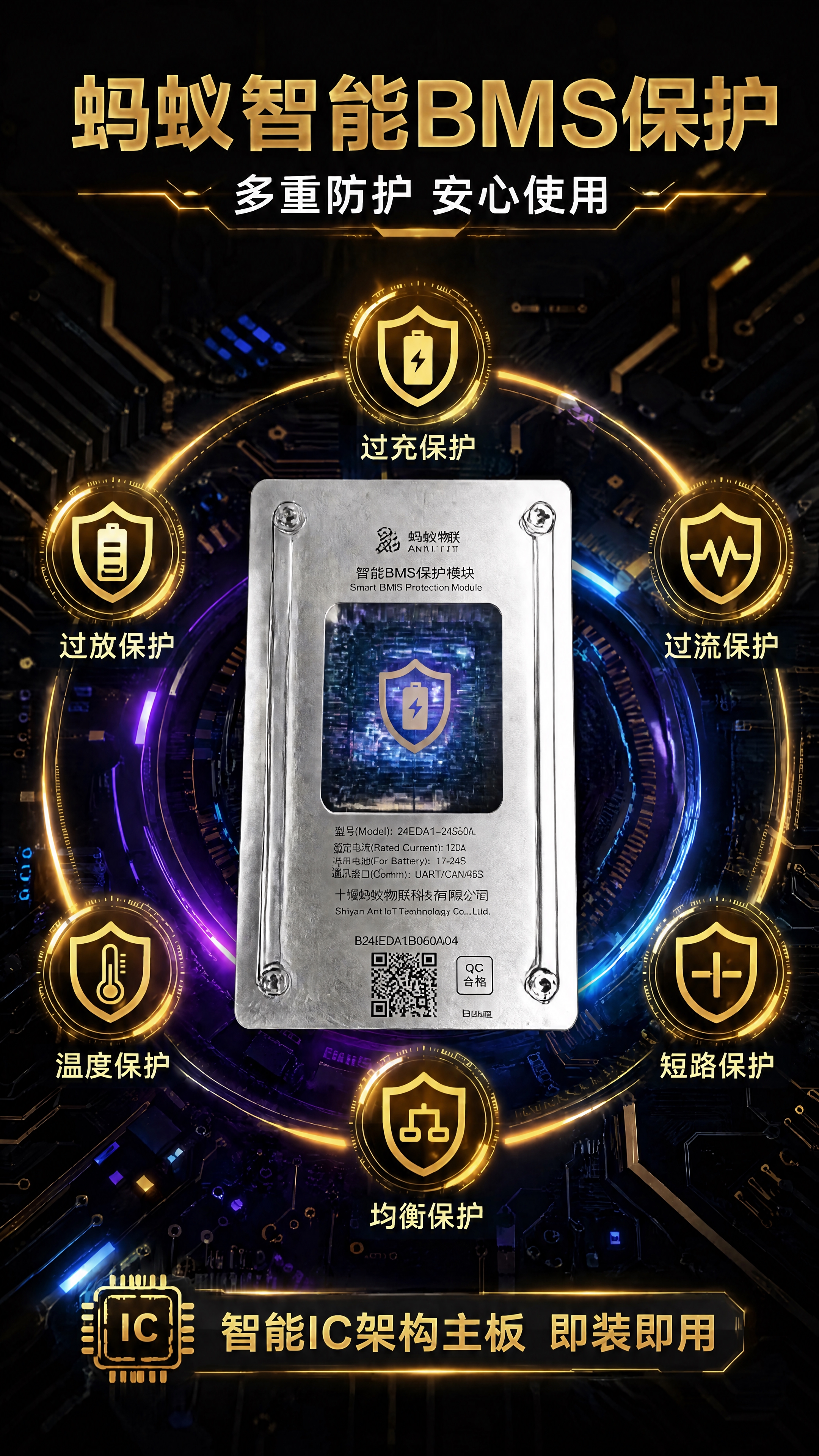 将画面中央的BMS保护板替换为工业级一体成型智能BMS保护模块… - 图片创意预览