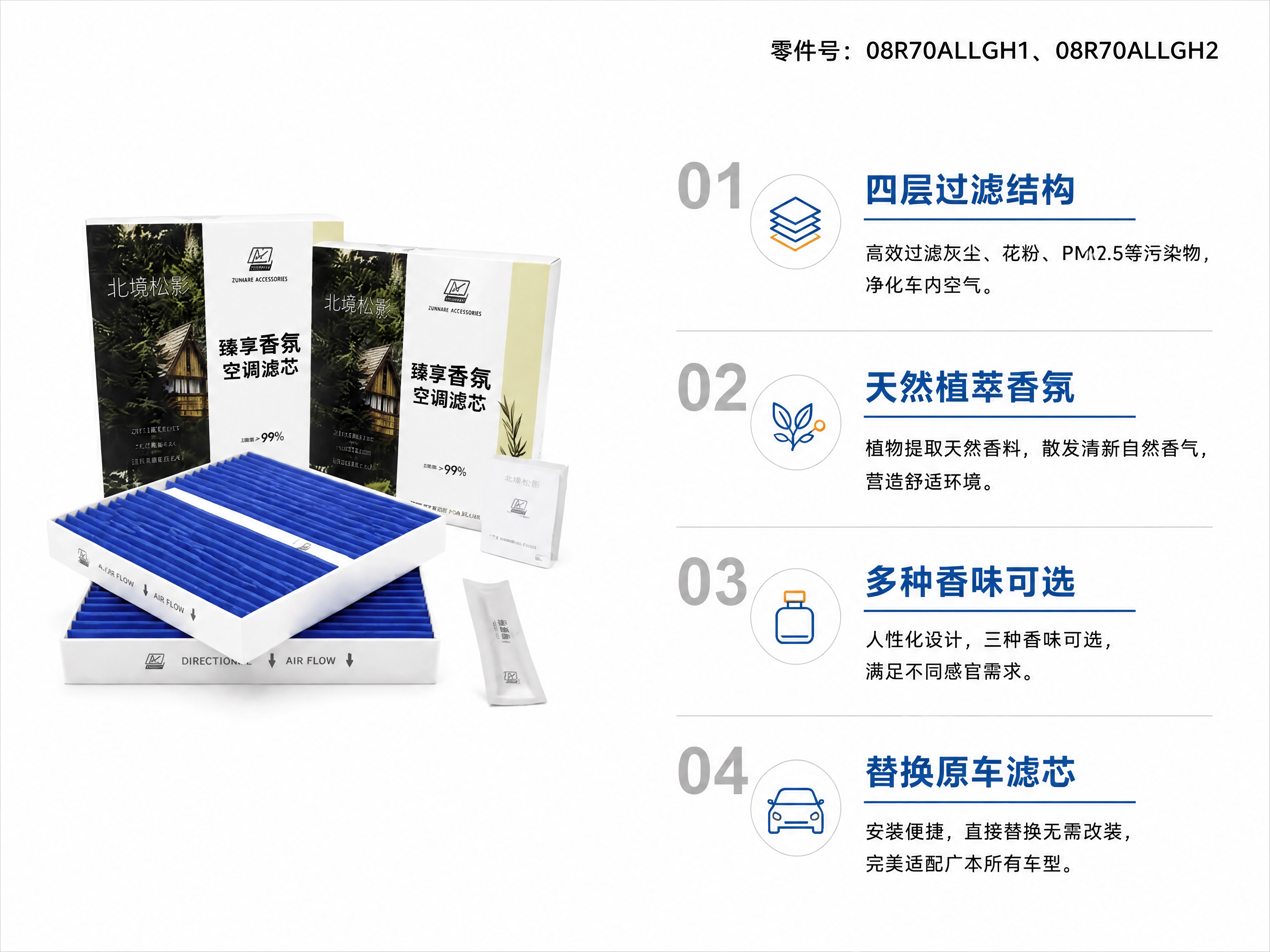 [商品] 使用【图3】四层过滤结构卖点页；完整保留左侧产品组合… - 图片创意预览