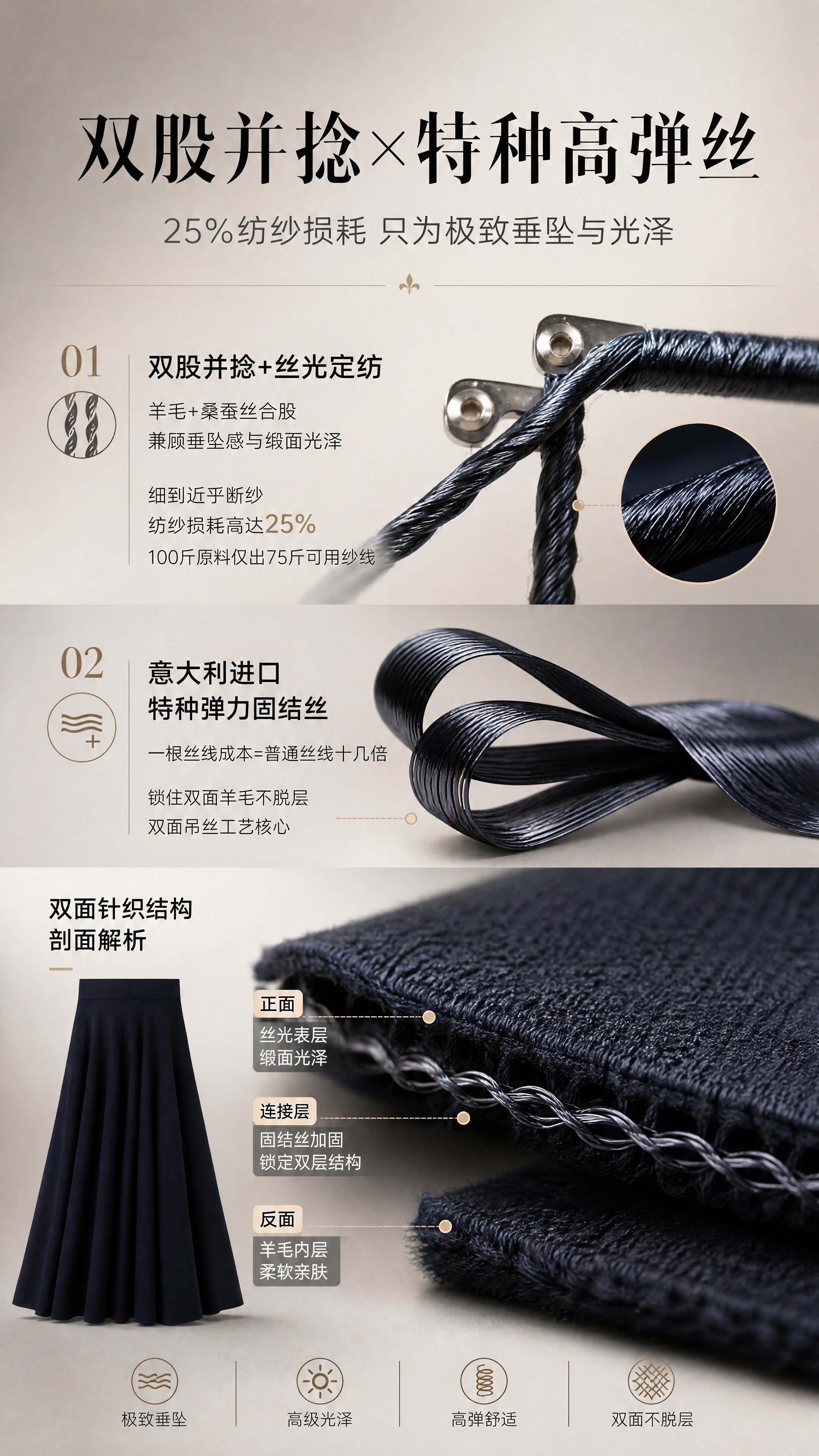 [商品] 使用【图6】深藏青色半身裙；商品处理：保留高腰宽腰头… - 图片创意预览