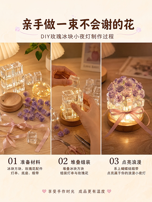 [第4张] DIY手工体验页-工艺故事型 DIY玫瑰冰块小夜灯制作过程展示。本张使用【图1】作为成品参考。
[氛围/风格] 温馨手作氛围 治愈系手工感 生活方式摄影风格。
[元素布局] 画面采用横向三格步骤拼图 展示DIY制作过程：左格「材料准备」- 冰块方块 玫瑰花配件 灯串 底座 缎带等材料散落在木桌上；中格「制作中」- 一双手正在堆叠冰块方块 组装灯串 桌面有制作工具；右格「成品展示」- 完整的淡紫色单色花小夜灯开灯状态 与输入图外观一致；三格之间用柔和过渡；背景为浅木色桌面 暖光氛围。
[光影质感] 暖黄色桌面台灯照明 整体暖调柔光 手部动作自然 成品格光影最亮突出效果。
[配色色系] 全局底色 #FFF8F0 暖米色；主色 浅木色+淡紫；辅助色 暖黄灯光+粉色缎带；文字深棕。
[视角构图] 俯视45度桌面视角 三格横向并排 阅读动线从左到右。
[文字版式] 顶部居中主标题「亲手做一束不会谢的花」大号字体；每格下方配步骤文字：「01 准备材料」「02 堆叠组装」「03 点亮浪漫」；底部一行小字「享受手作时光 成品更有温度」。
[比例分辨率] 3:4竖版比例 4K分辨率 文字清晰可辨。
[负向提示词] 手部畸形 手指多余 材料错乱 成品变形 文字错字 水印 步骤顺序错误