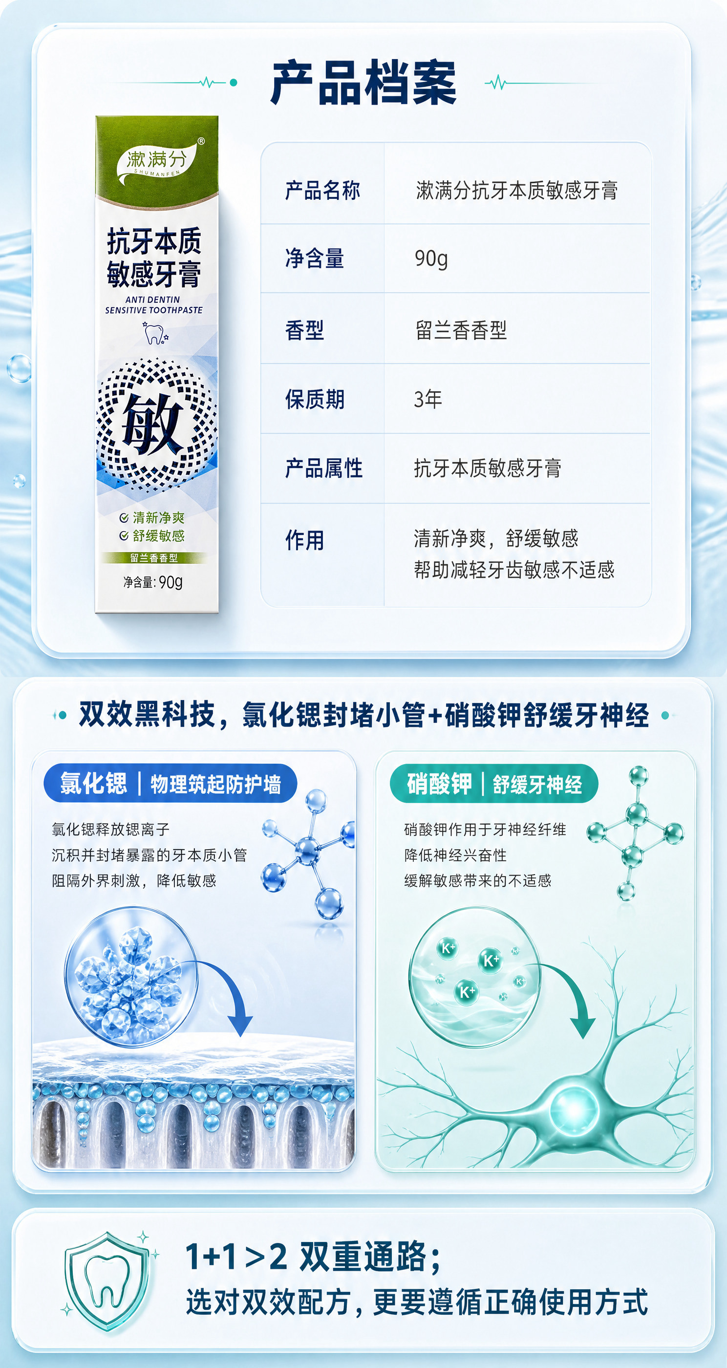 [商品] 使用【图4】漱满分抗牙本质敏感牙膏盒正面图；保留绿色… - 图片创意预览
