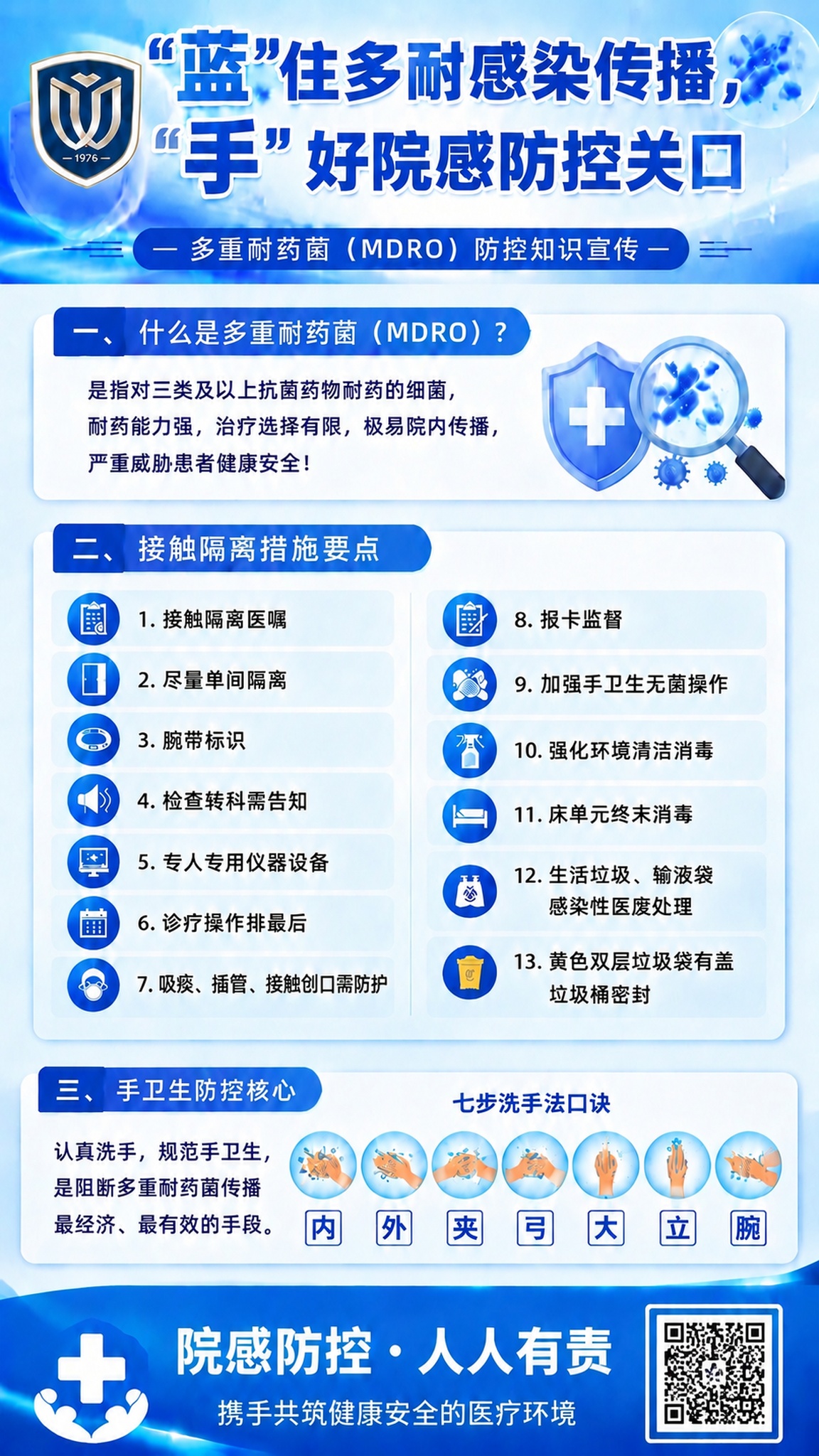 基于第二张海报图片，将右下角的"二维码占位"方块替换为第一张图… - 图片创意预览