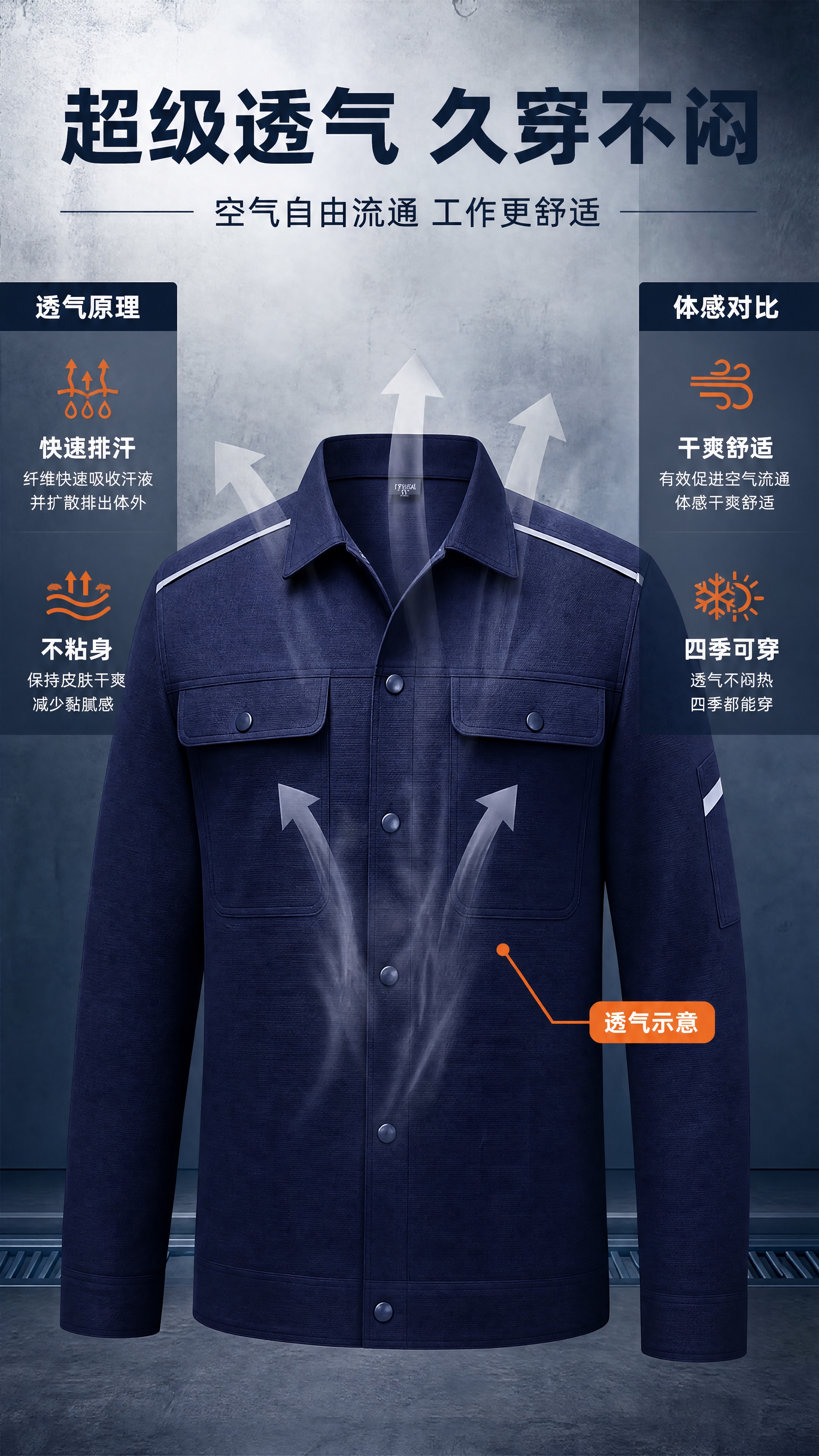 [商品] 使用【图1】藏青色长袖翻领工装工作服；商品处理：保留… - 图片创意预览