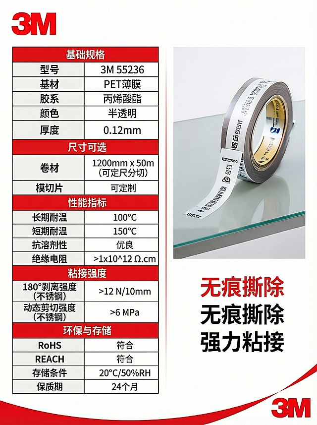 修改成3M55236胶带的样子