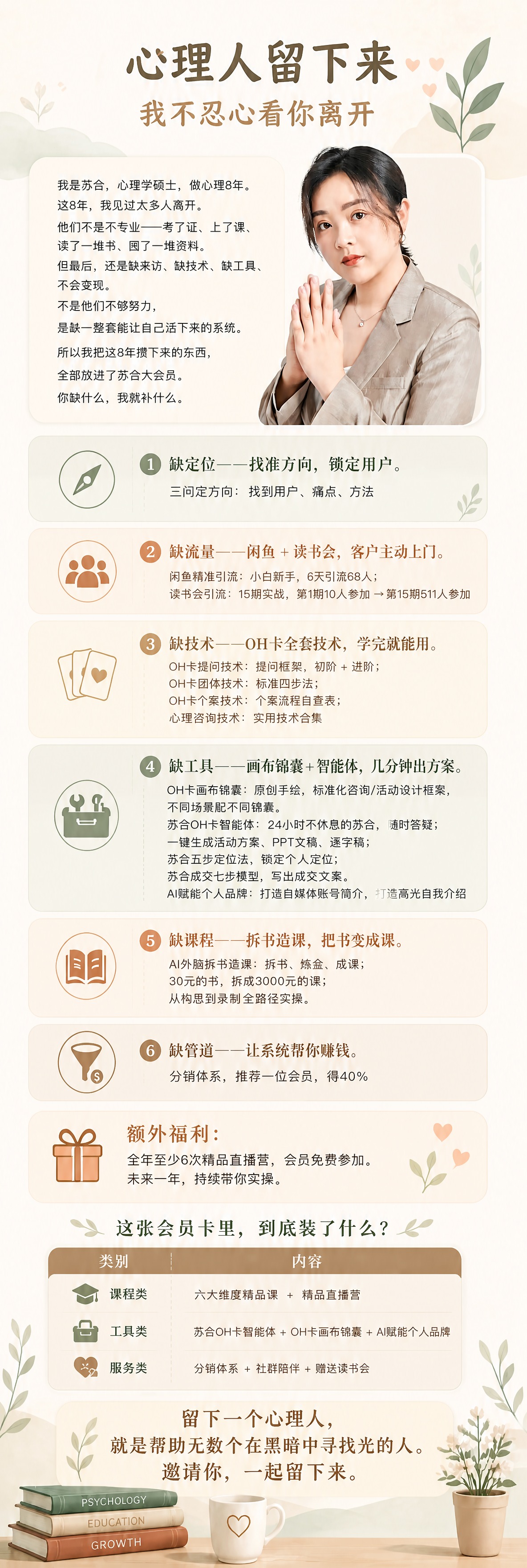 在保持原图整体风格、配色、所有文字内容、人物形象和大部分版式完… - 图片创意预览