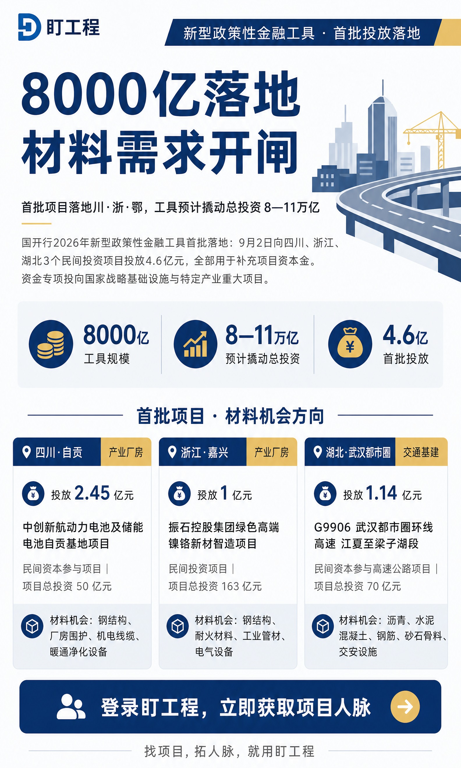扁平商务风营销海报，尺寸900*1500，整体采用简洁扁平化设… - 图片创意预览