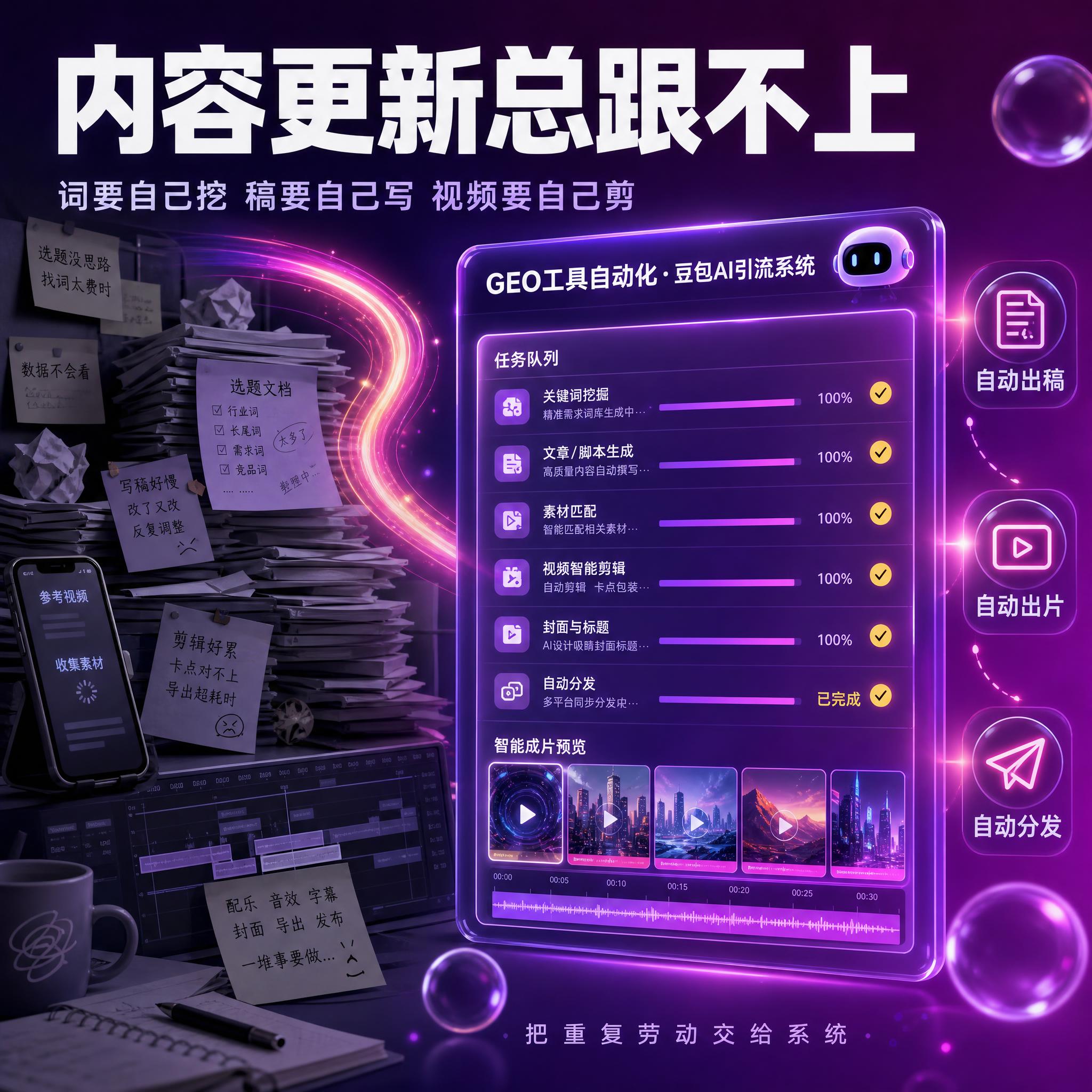 [主图-2] 商品名称：GEO工具自动化·豆包AI引流系统。主… - 图片创意预览