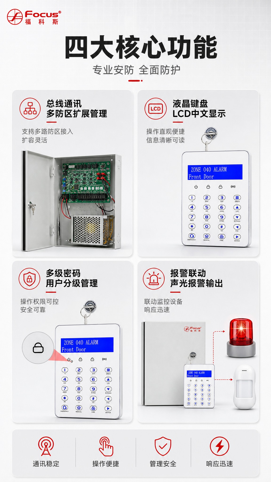 [第2张-核心功能亮点] 总线型报警主机 四大核心功能页 淘宝… - 图片创意预览