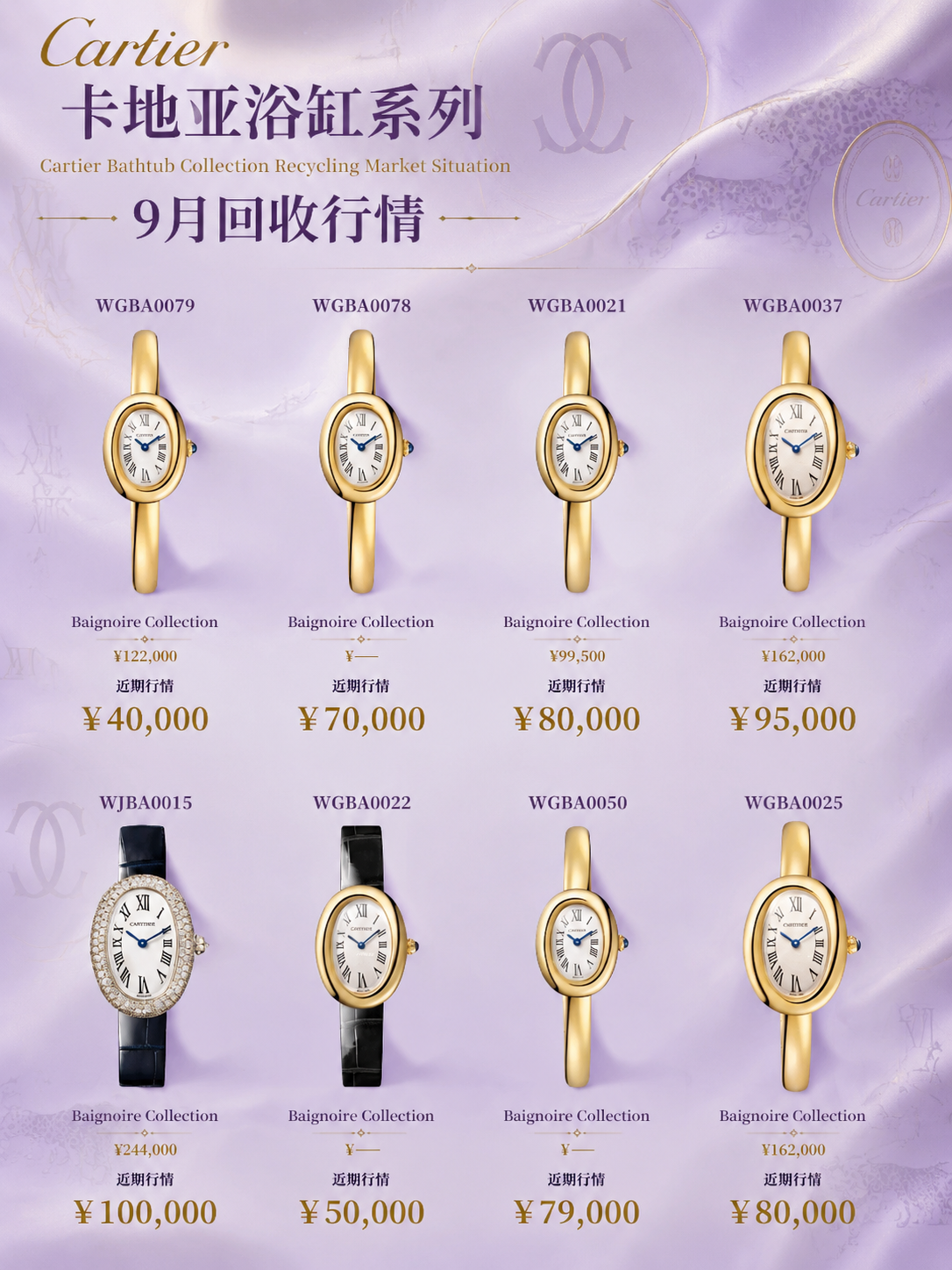 保持图中所有手表产品、型号编号、价格数字、标题文字及布局完全不… - 图片创意预览