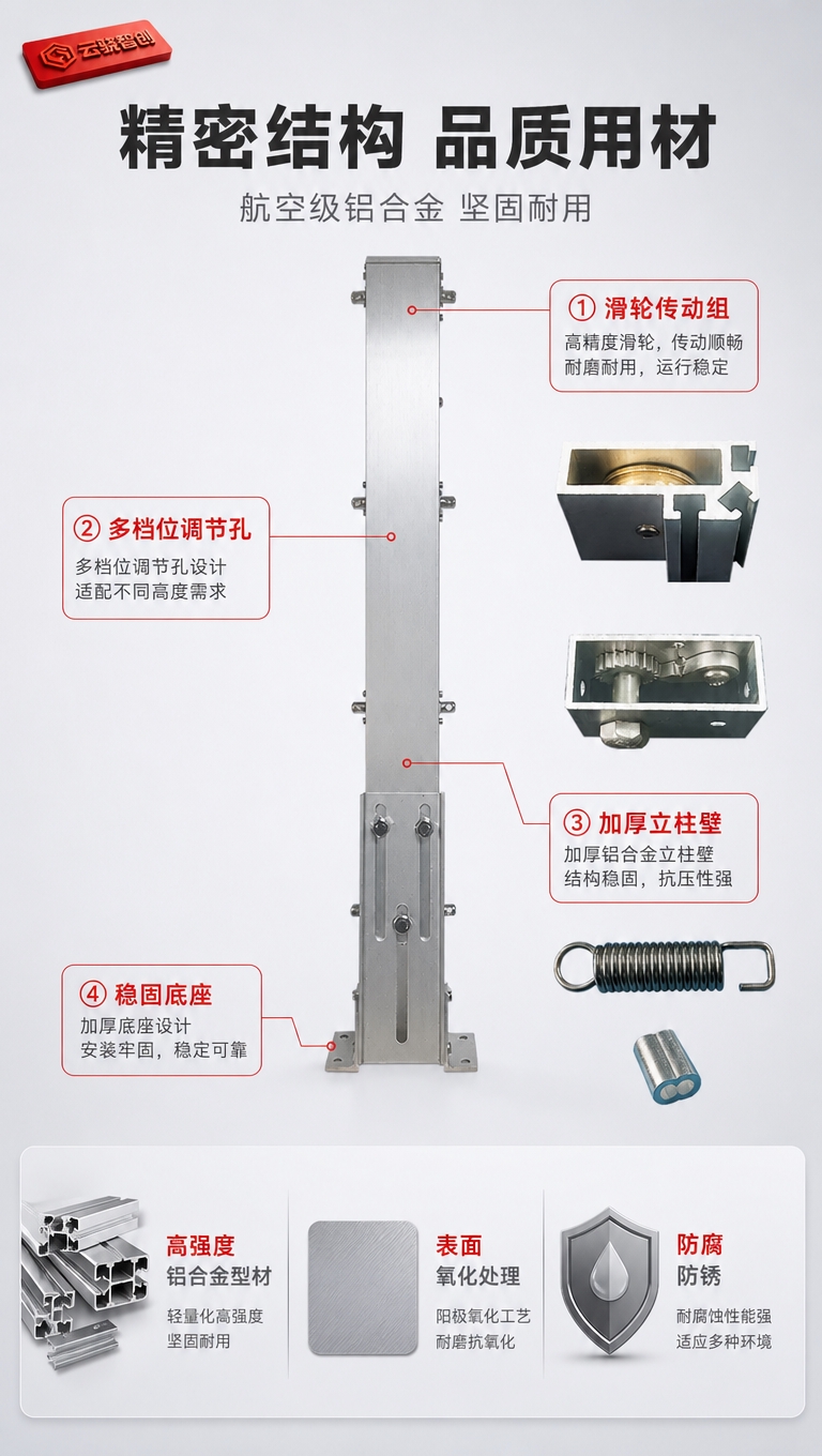 [商品] 使用【图1】张力电子围栏系统立柱与滑轮组件做结构解析… - 图片创意预览
