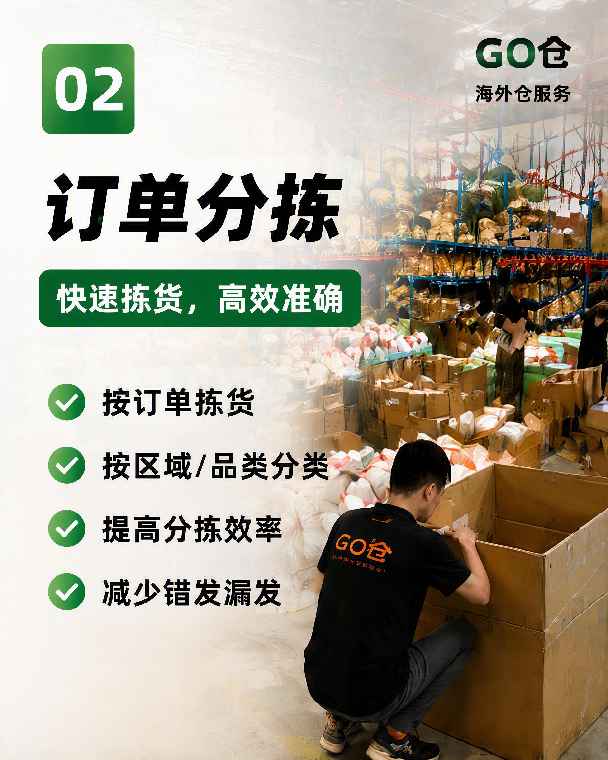 将这张图片的上方中间第二格（订单分拣部分）完整截取出来，保持原… - 图片创意预览