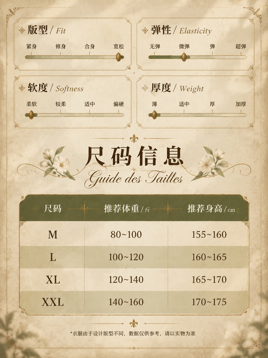 [商品] 使用【图1】尺码表参考版式；保留四象限版型/弹性/软… - 图片创意预览