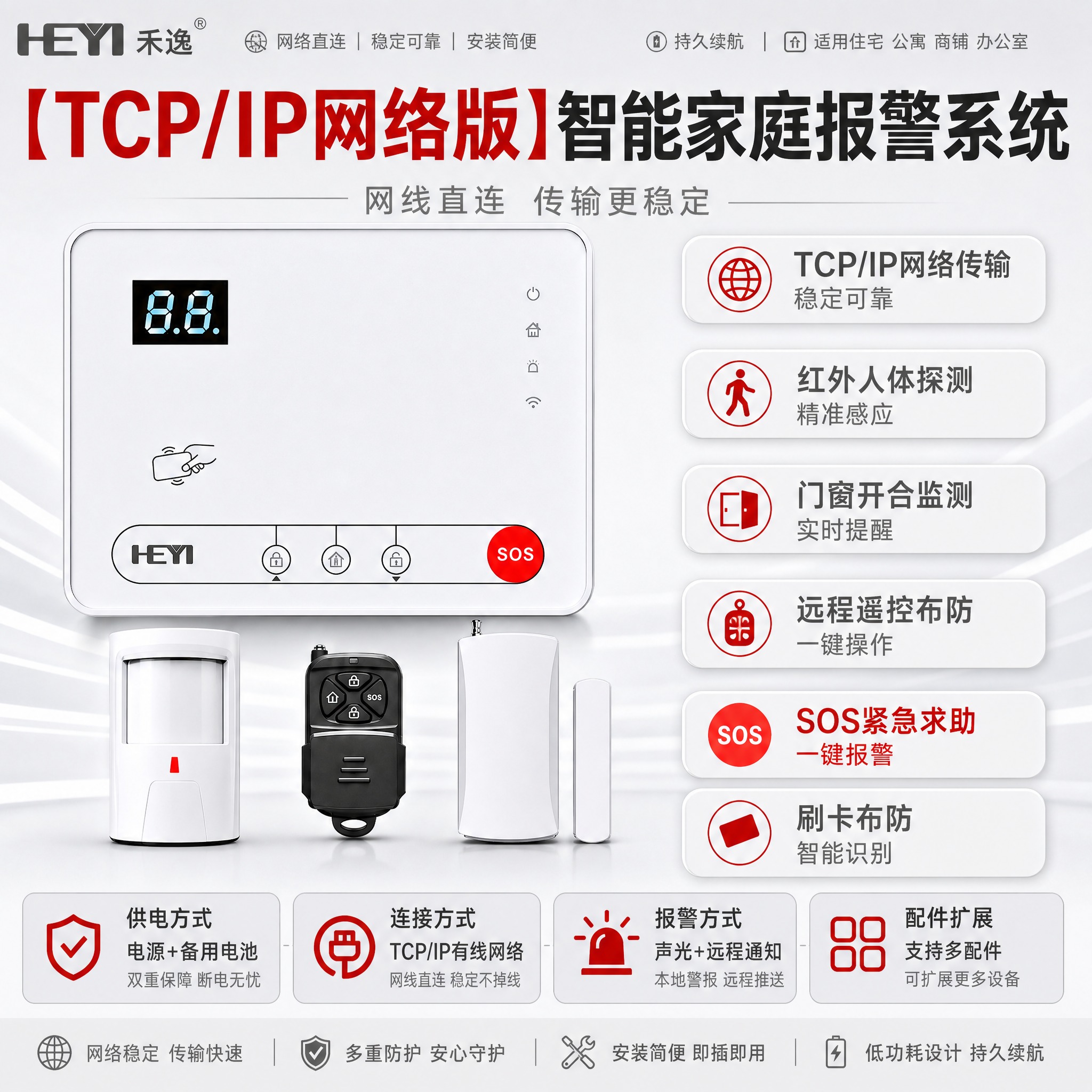 [商品] 使用【图1】TCP/IP网络版智能家庭报警系统套装，… - 图片创意预览