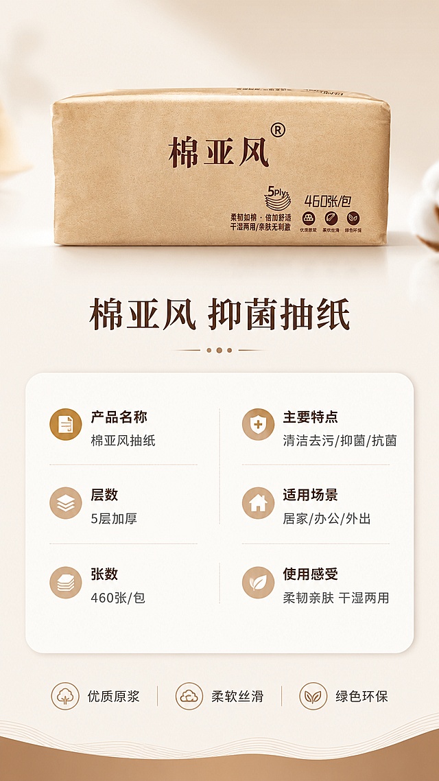 [第6屏] 规格参数页-棉亚风抽纸产品信息与规格展示。本屏使用【图3】作为产品标准正面图。
[氛围/风格] 简洁专业信息卡风格，清晰规整，信任感强。
[元素布局] 棉亚风抽纸包装盒置于画面上半部分中央，占比约40%，正面标准展示，包装外观与输入图3完全一致；下半部分为参数信息卡区域，白色圆角卡片承载规格信息，卡片左右两侧有小图标装饰；背景为浅米色渐变，底部有柔和分割线。
[光影质感] 产品区域上方柔光均匀照明，参数卡片区域平光，整体明亮清晰，阴影柔和。
[配色色系] 全局底色 #F5EFE6 暖米色；主色暖棕 #C49A6C；辅助色深棕 #7A4E21、白色卡片、浅灰色辅助文字。
[视角构图] 正面平视，上下分栏构图，上产品下参数，阅读动线从上至下。
[文字版式] 产品下方大标题「棉亚风 抑菌抽纸」；参数卡片内分两列展示：左侧「产品名称 棉亚风抽纸」「层数 5层加厚」「张数 460张/包」；右侧「主要特点 清洁去污/抑菌/抗菌」「适用场景 居家/办公/外出」「使用感受 柔韧亲肤 干湿两用」；底部小字标注「优质原浆 柔软丝滑 绿色环保」；信息清晰规整，字体层级分明。
[比例分辨率] 9:16竖版比例，4K分辨率，文字清晰可辨，高清画质。
[负向提示词] 包装变形，文字错乱，颜色偏差，水印，产品模糊，参数不清，背景杂乱。