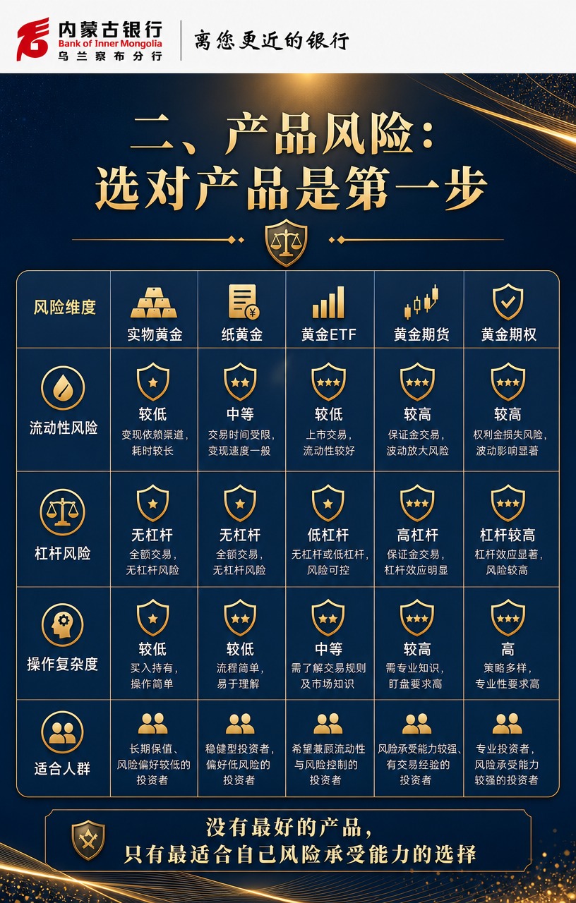 [商品] 使用【图1】内蒙古银行乌兰察布分行logo，保留红色… - 图片创意预览