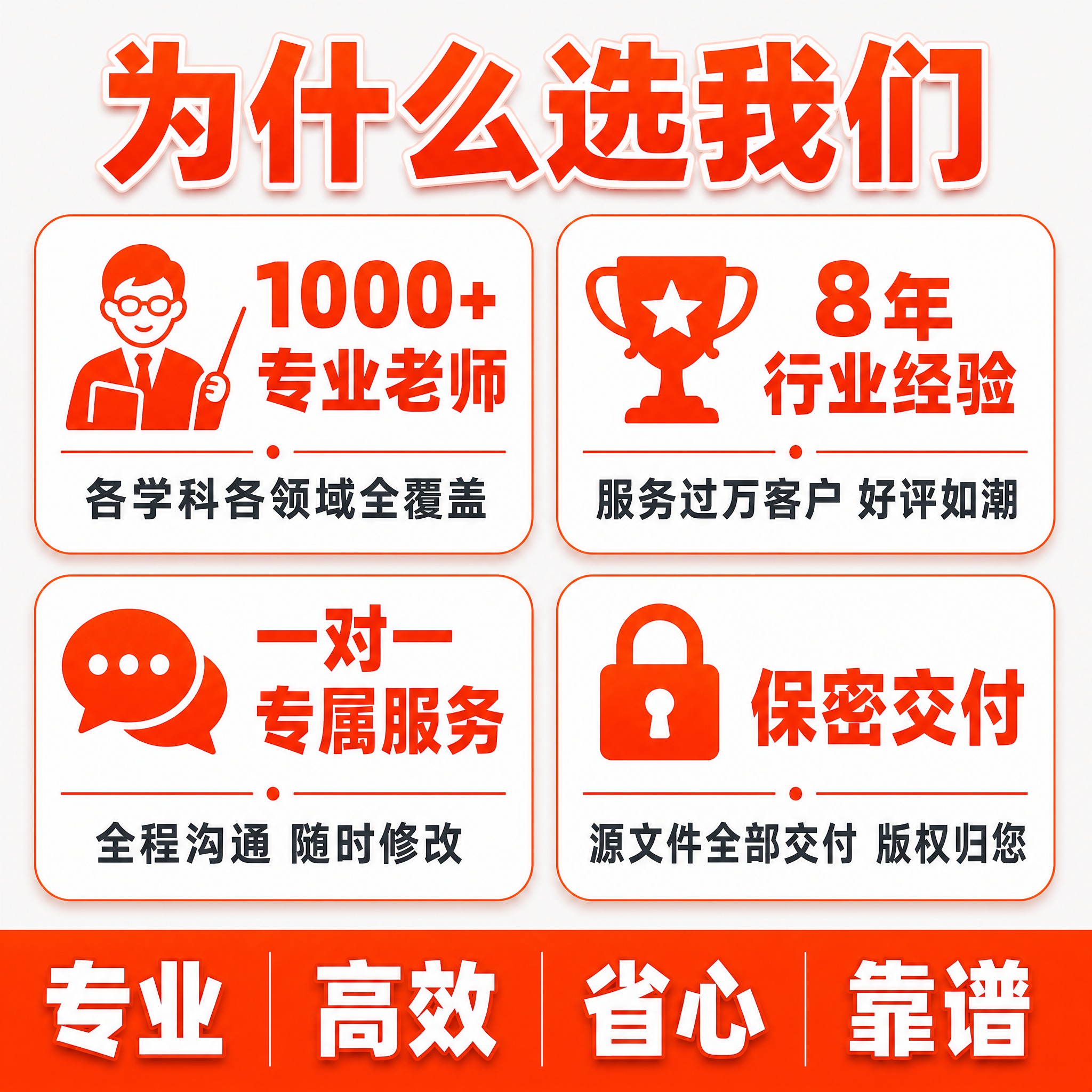 [主图-4] 团队资质与案例展示，核心任务是建立信任感，展示专… - 图片创意预览